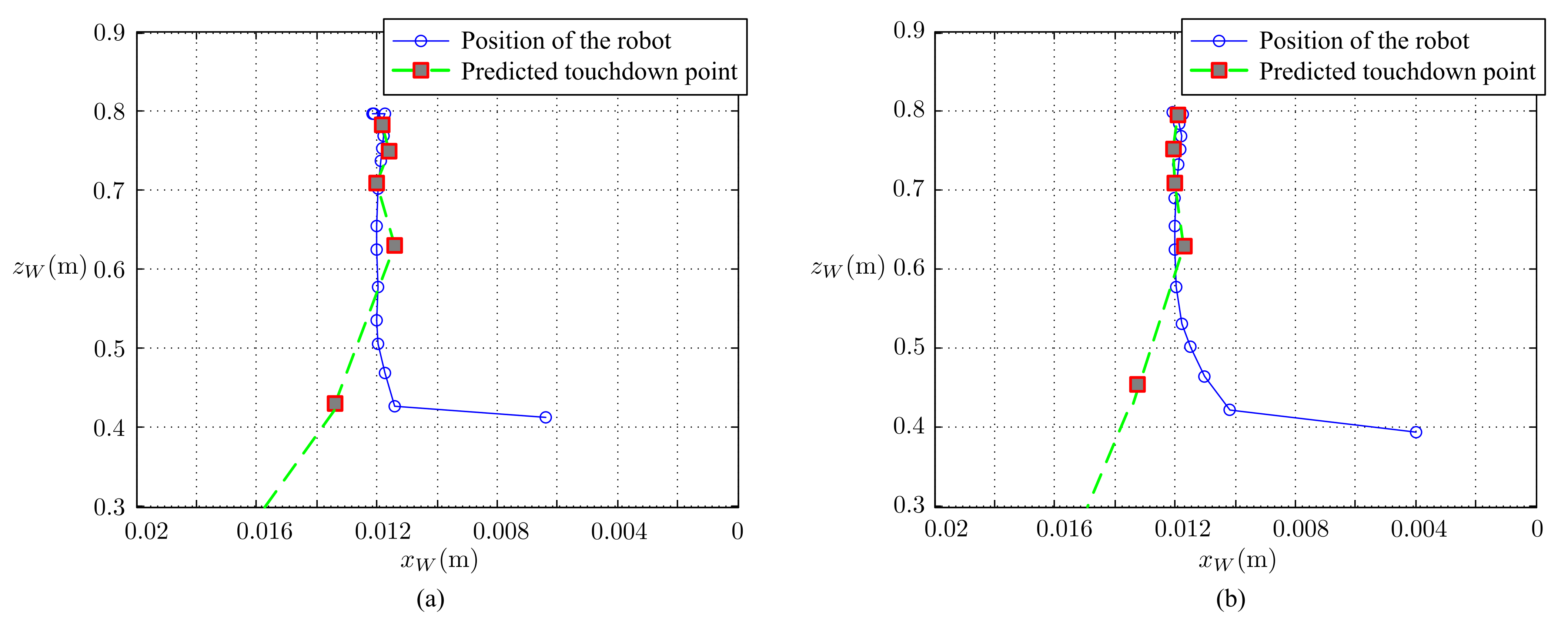 Sensors 21 03208 g024 Sensors 21 03208 g024