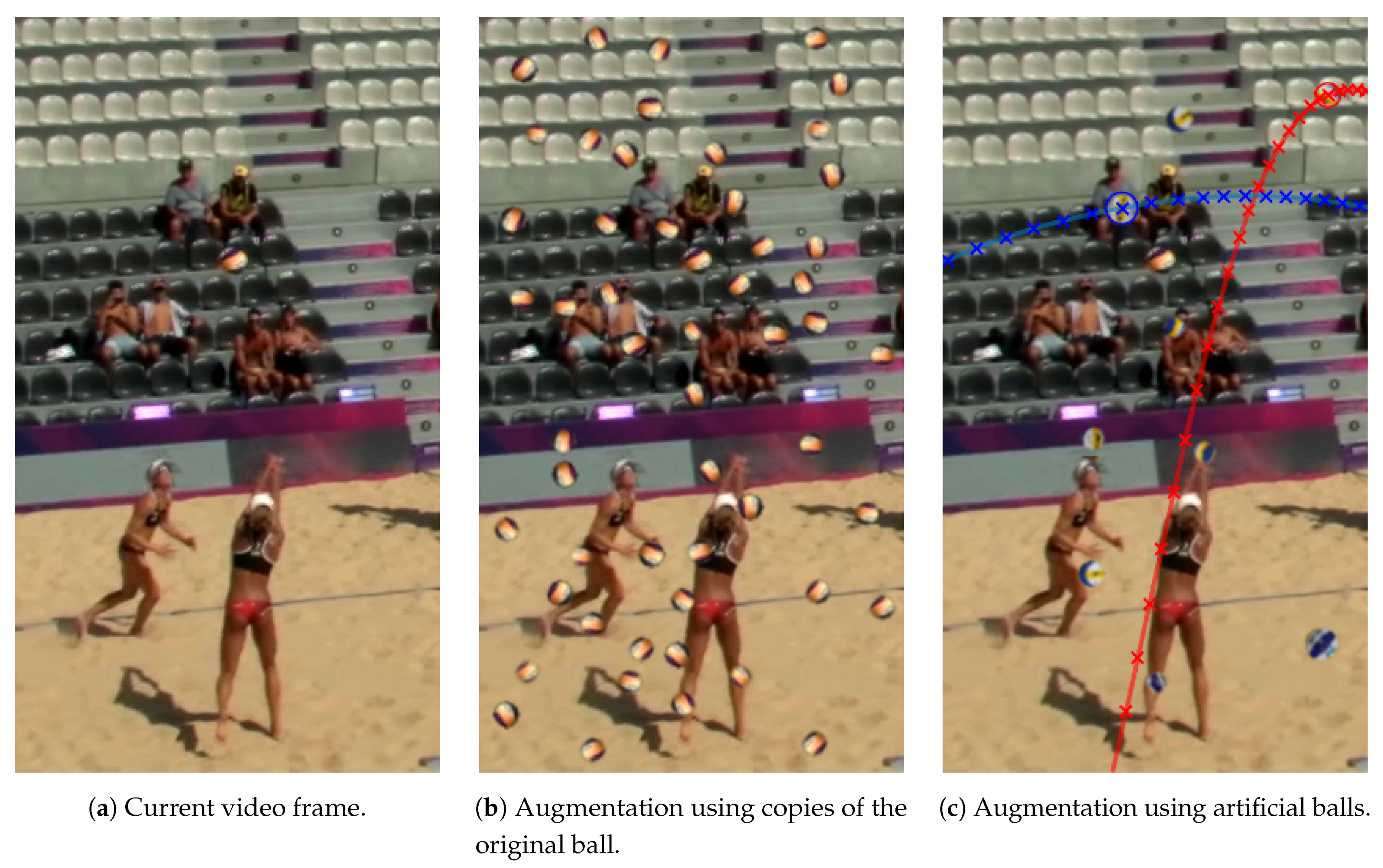 Sensors 21 03214 g006