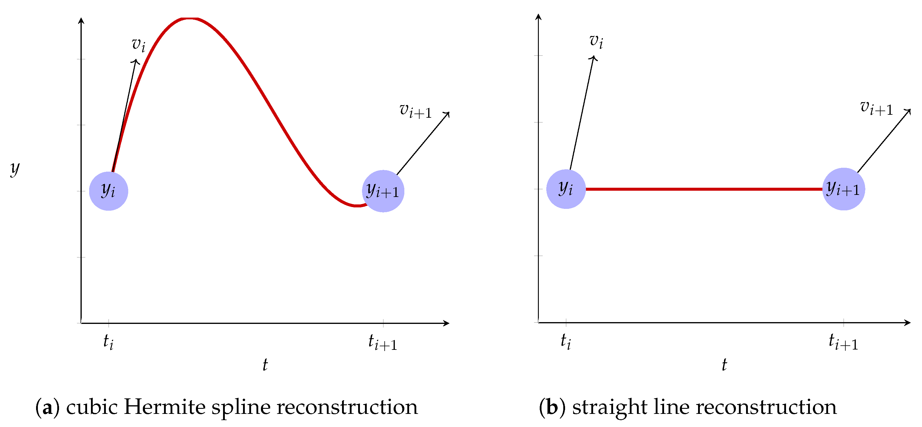 Sensors 21 03215 g001 Sensors 21 03215 g001