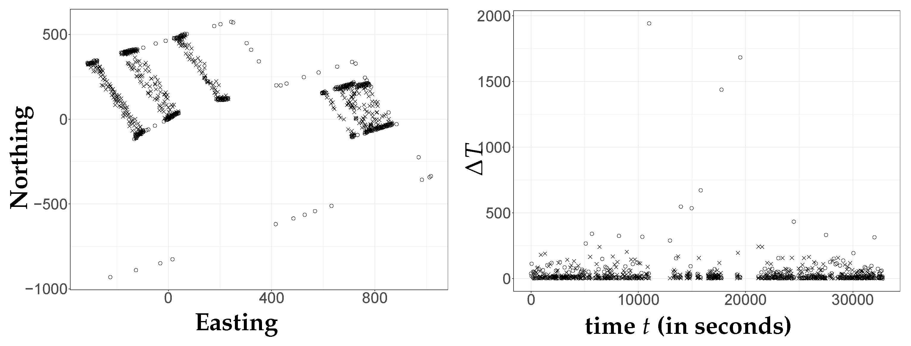 Sensors 21 03215 g002 Sensors 21 03215 g002