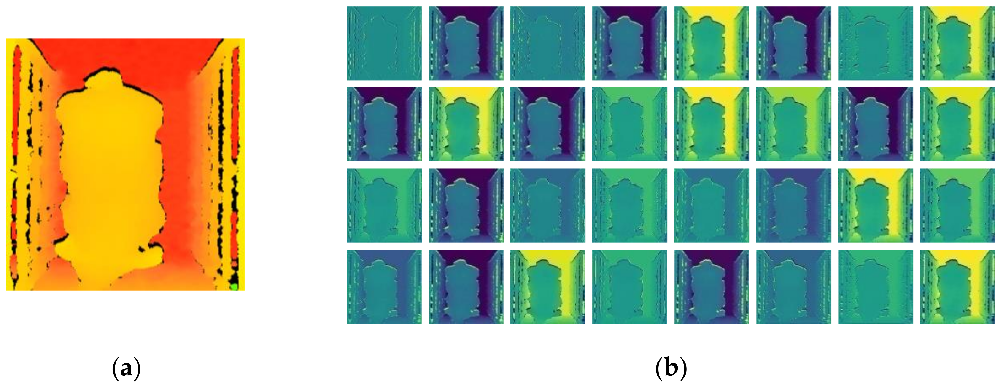 Sensors 21 03218 g009