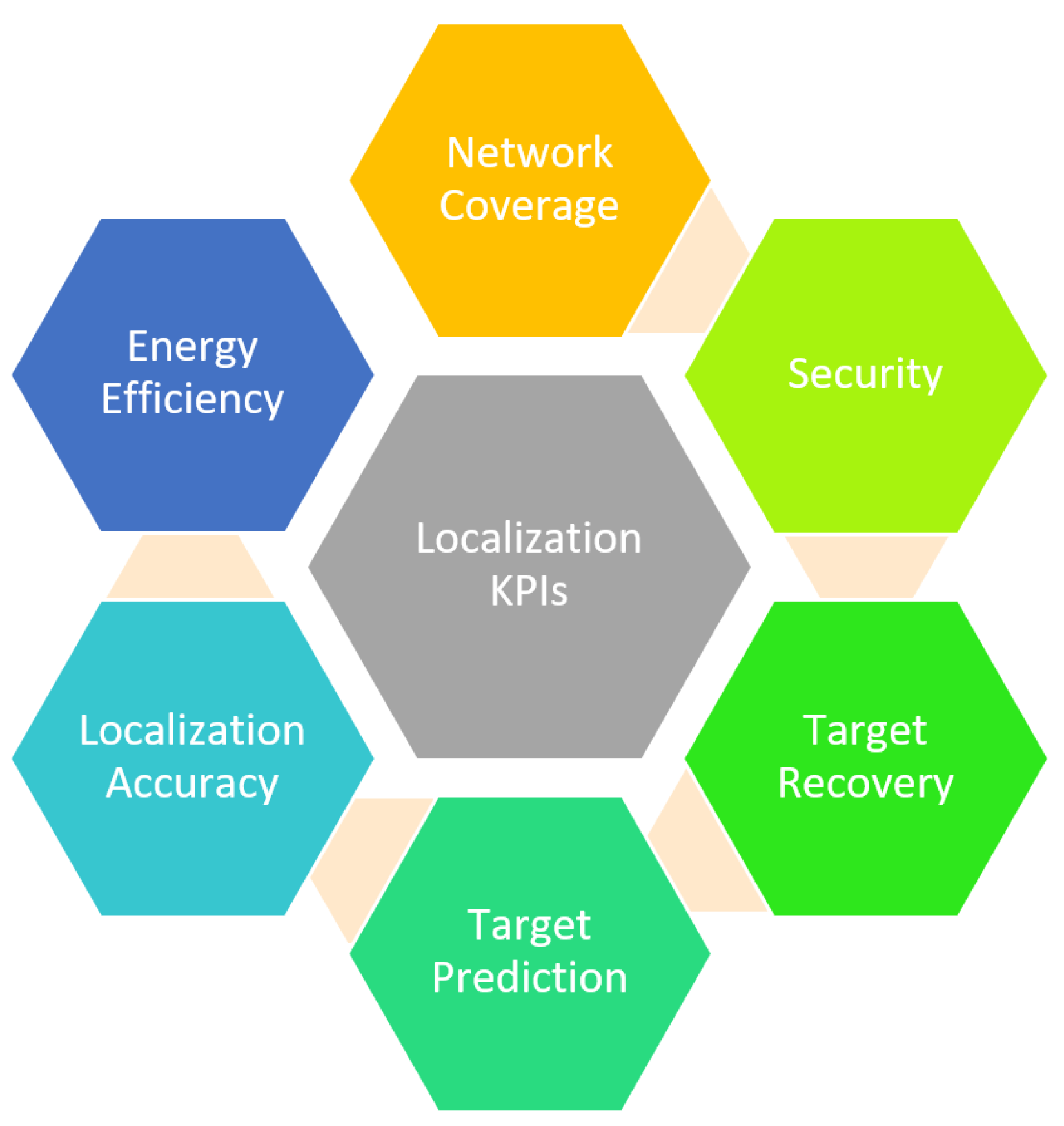 Sensors 21 03228 g002 Sensors 21 03228 g002