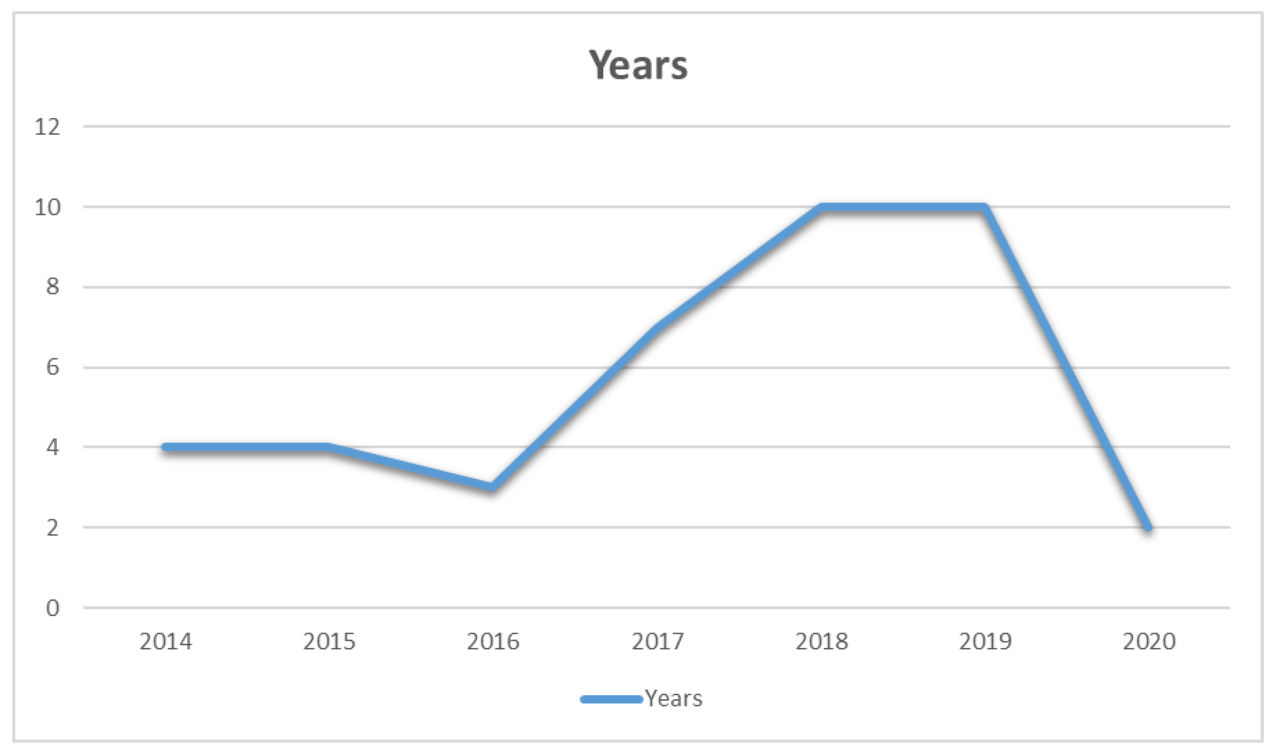 Sensors 21 03228 g004 Sensors 21 03228 g004