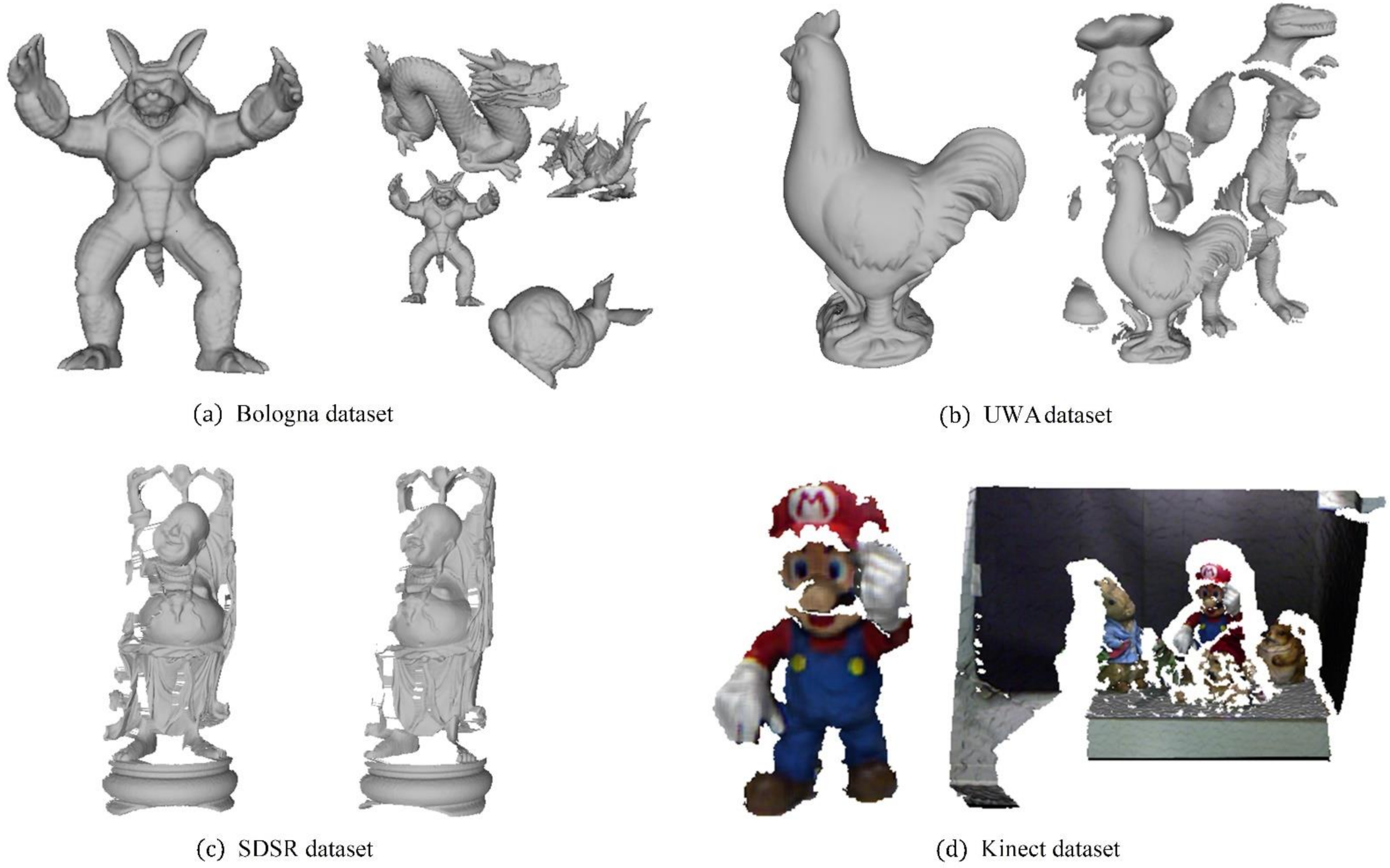 Sensors 21 03229 g006 Sensors 21 03229 g006