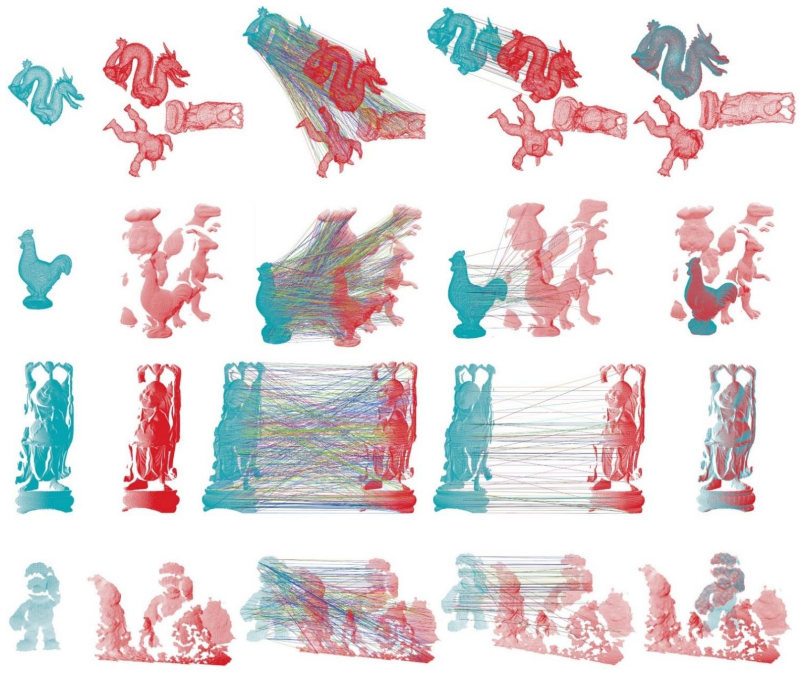 Sensors 21 03229 g011 Sensors 21 03229 g011