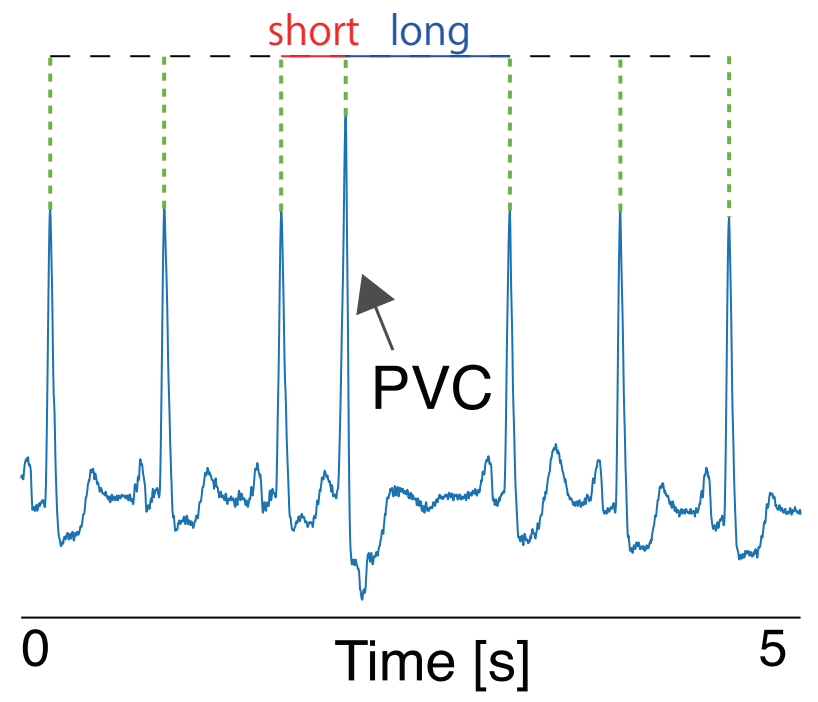 Sensors 21 03235 g001