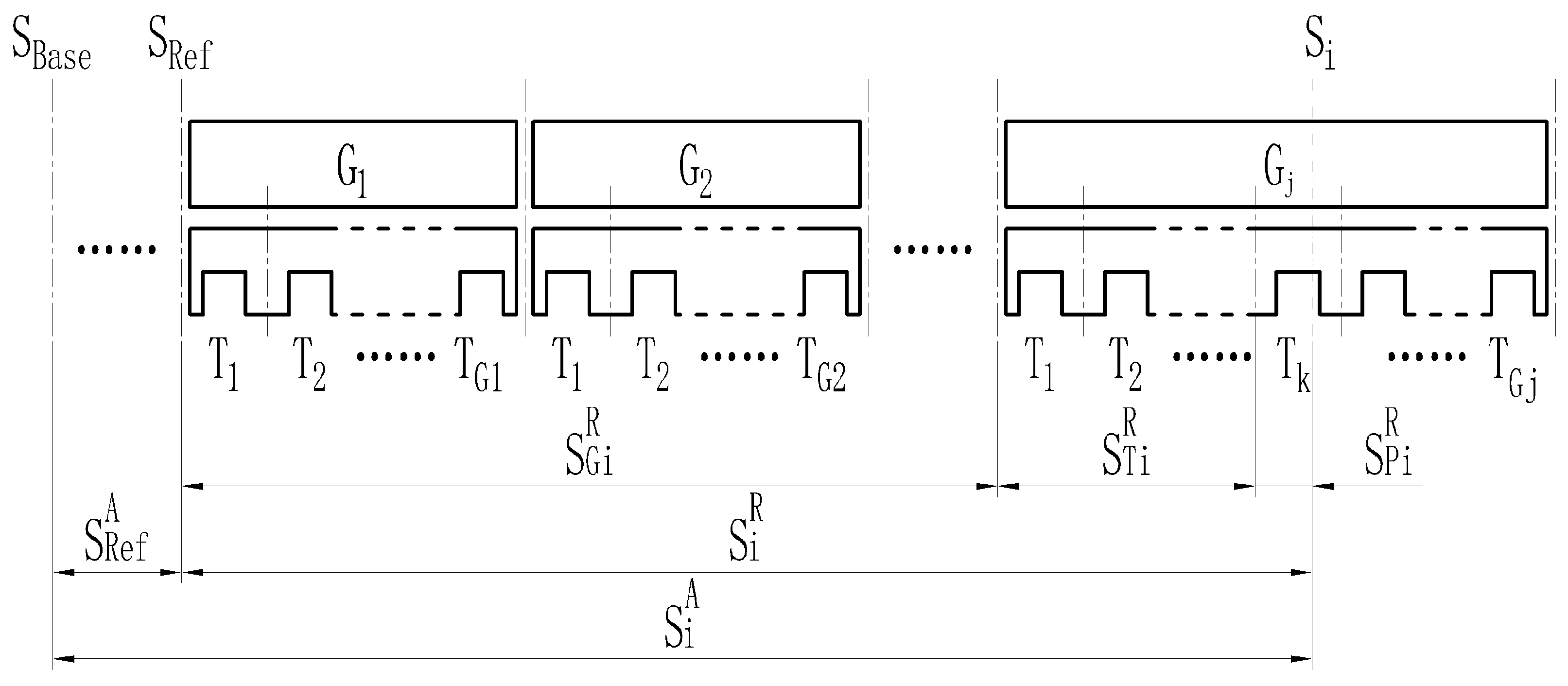 Sensors 21 03236 g006