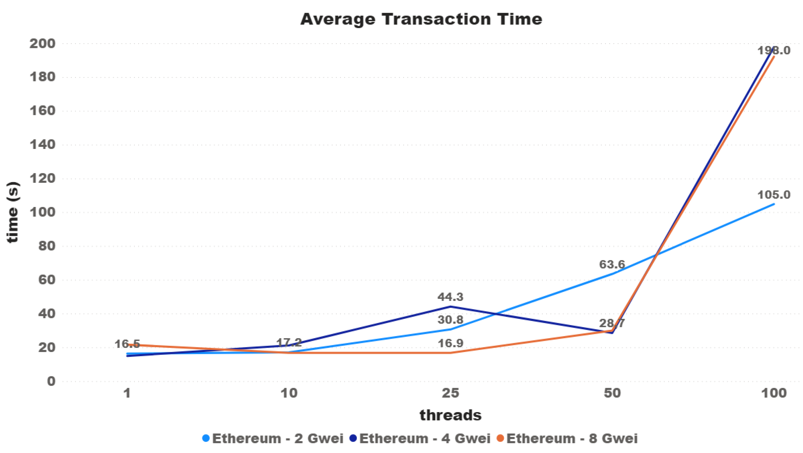 Sensors 21 03239 g008