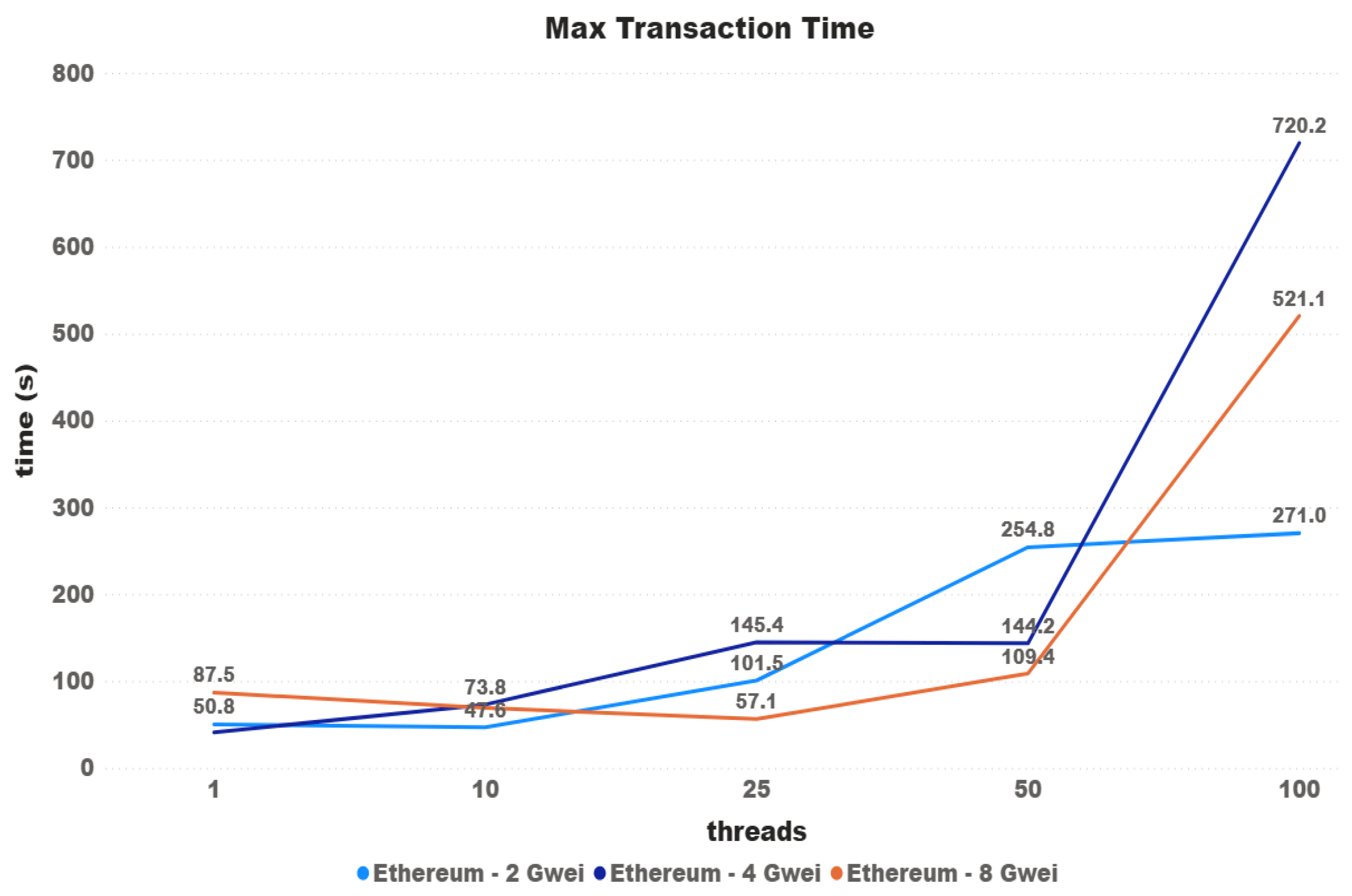 Sensors 21 03239 g011