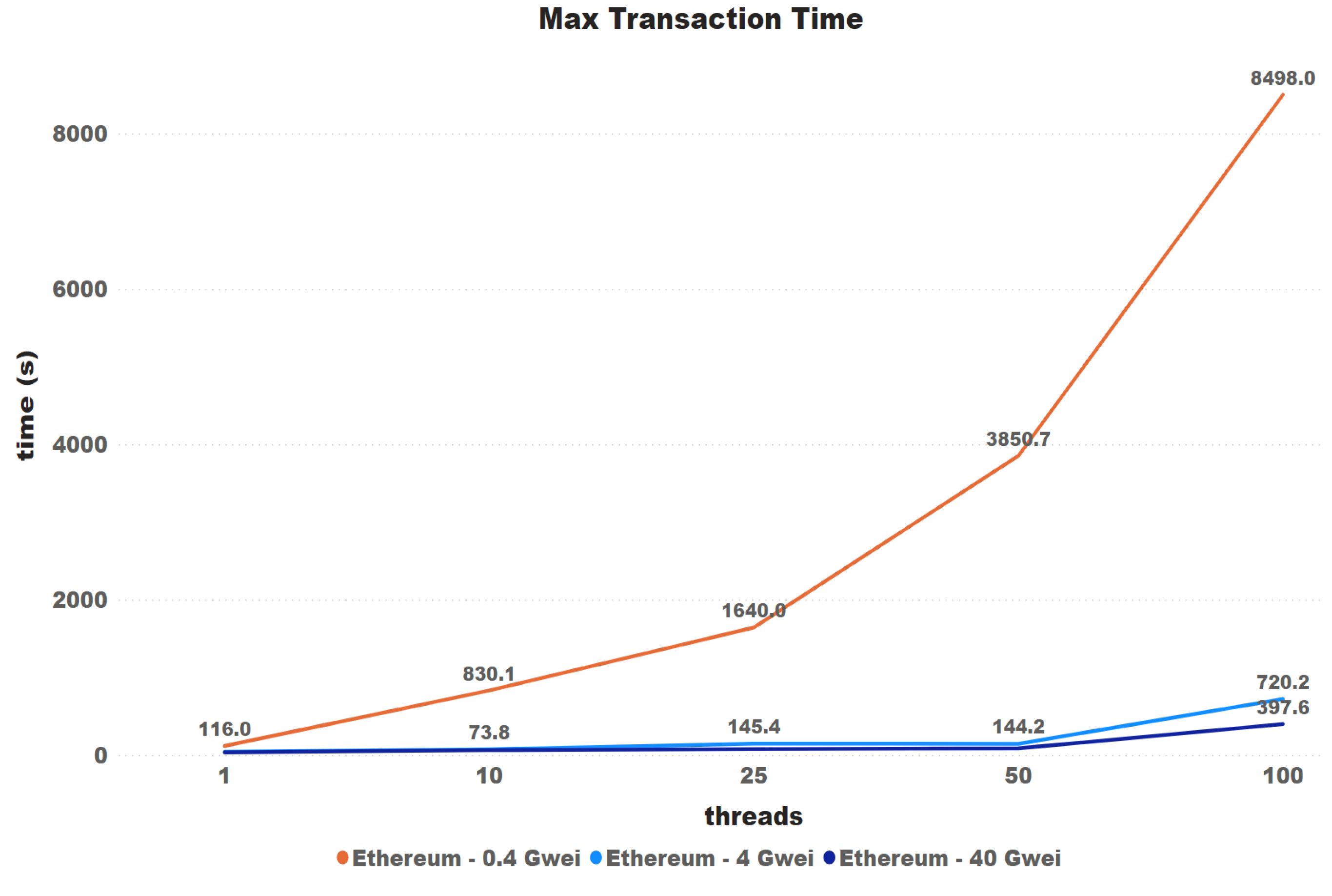 Sensors 21 03239 g012
