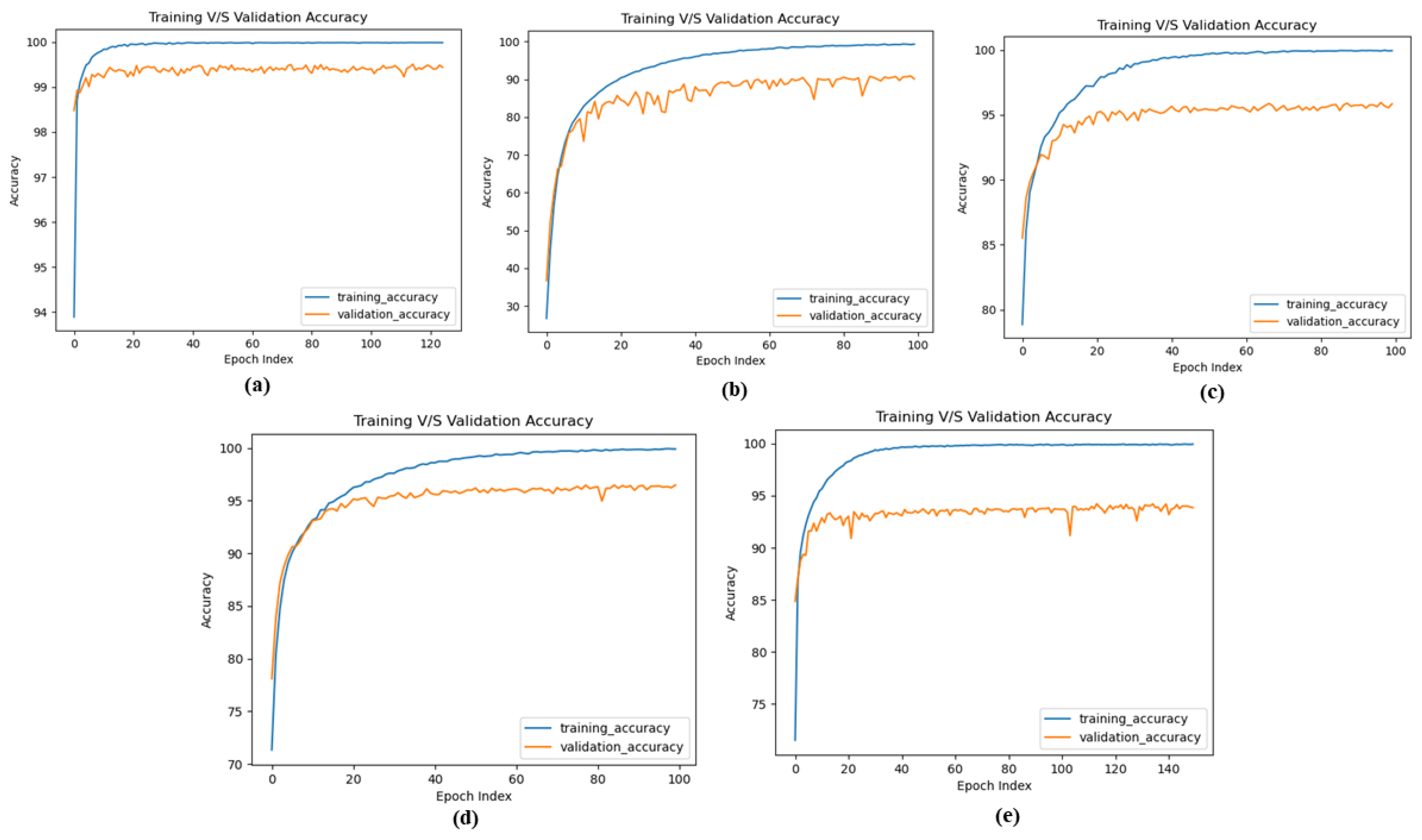 Sensors 21 03240 g009 Sensors 21 03240 g009