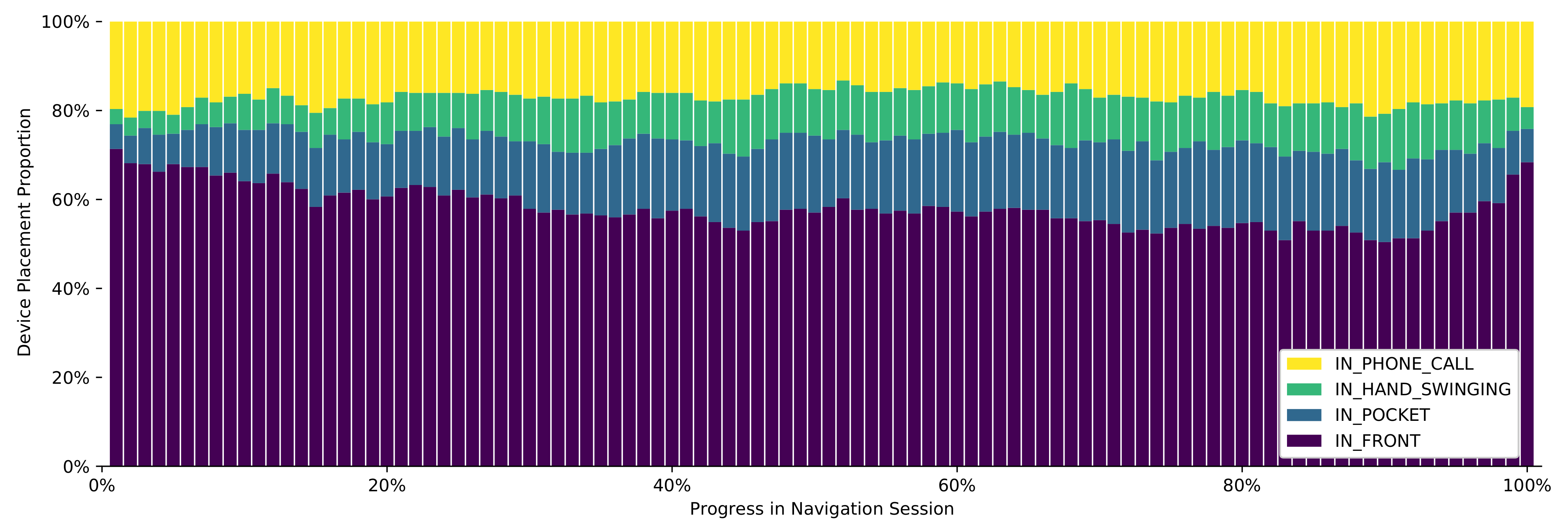 Sensors 21 03243 g012