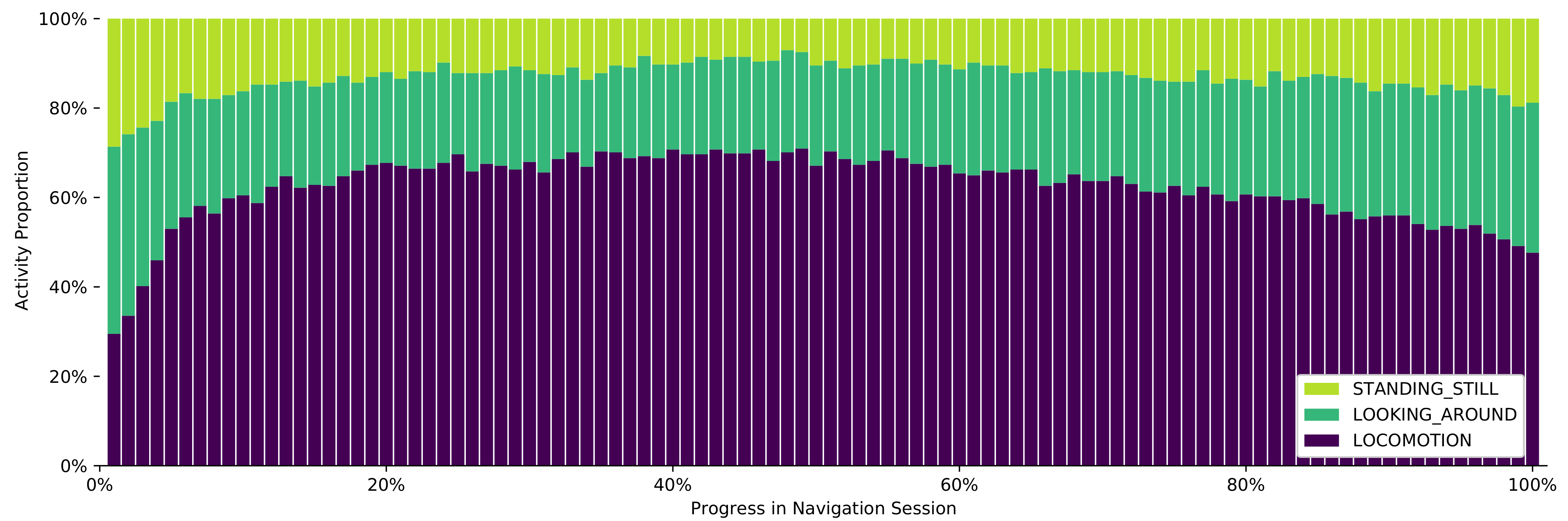 Sensors 21 03243 g013