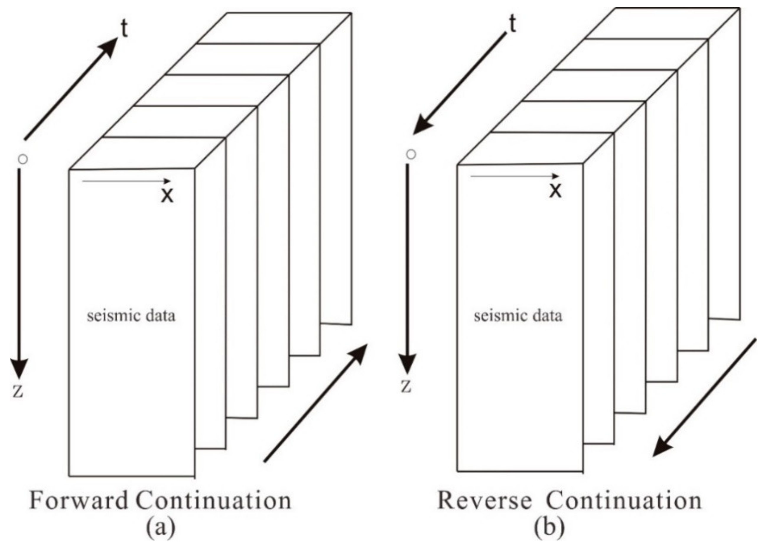Sensors 21 03244 g001
