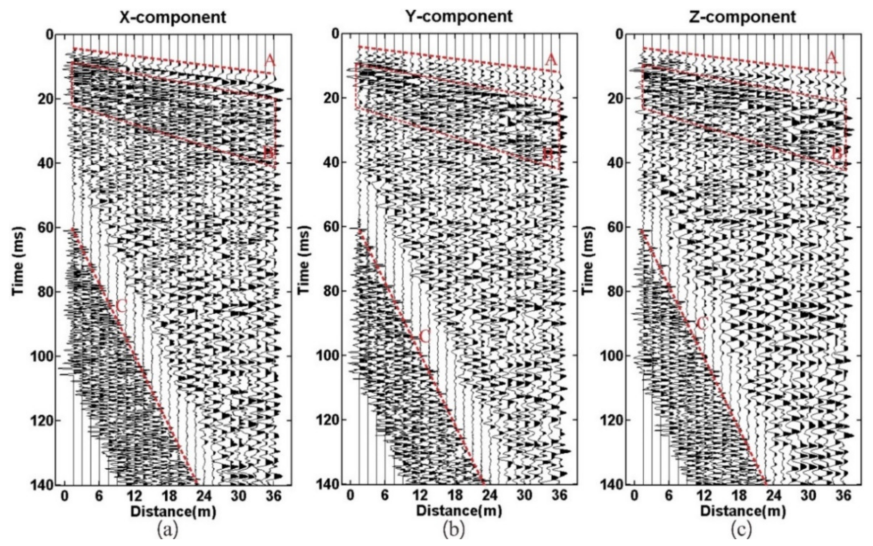 Sensors 21 03244 g008