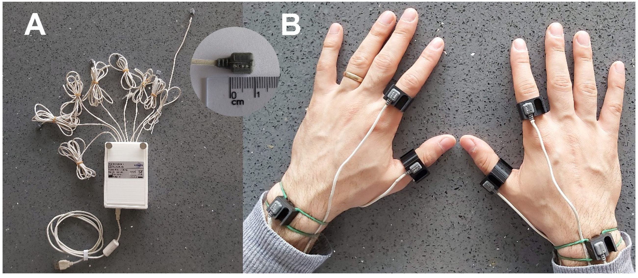 Sensors 21 03245 g001