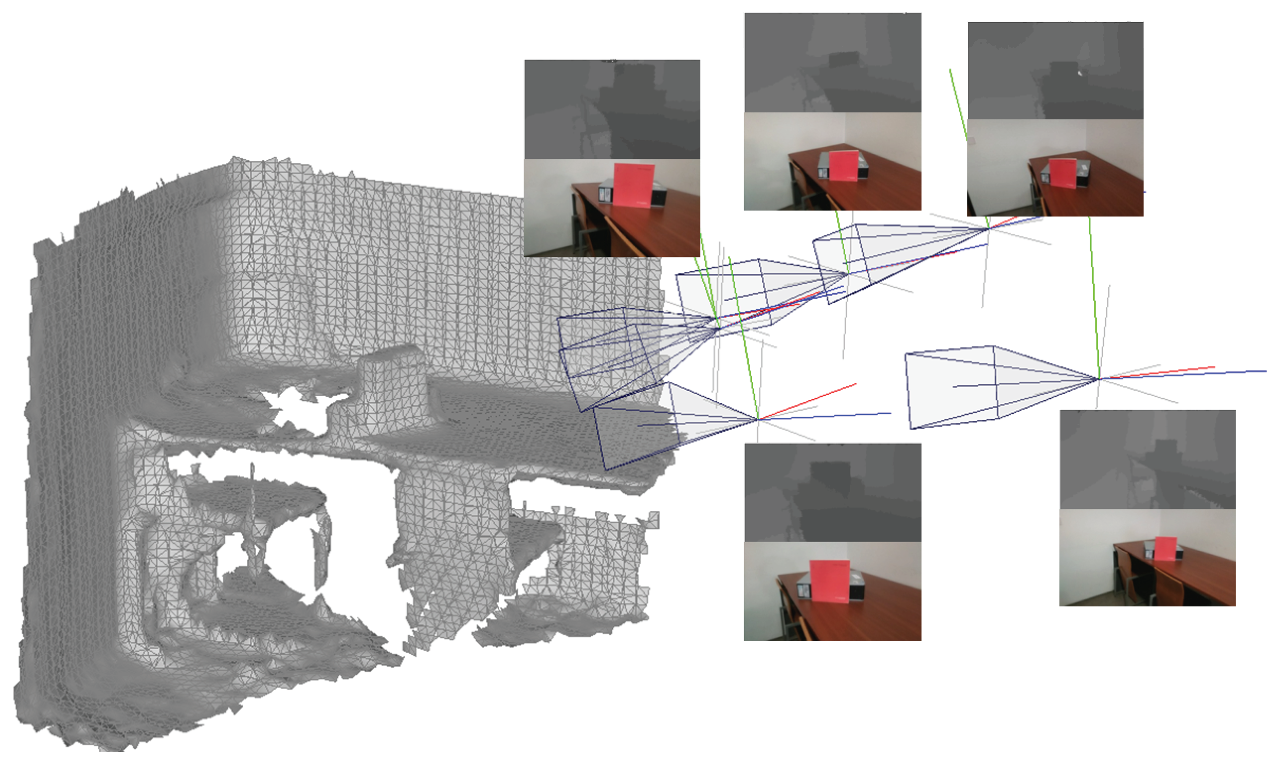 Sensors 21 03248 g001