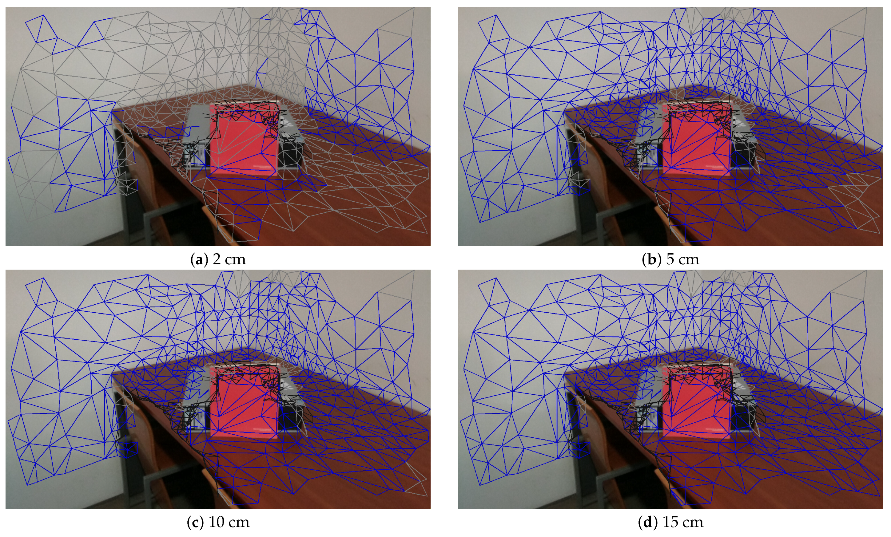 Sensors 21 03248 g006