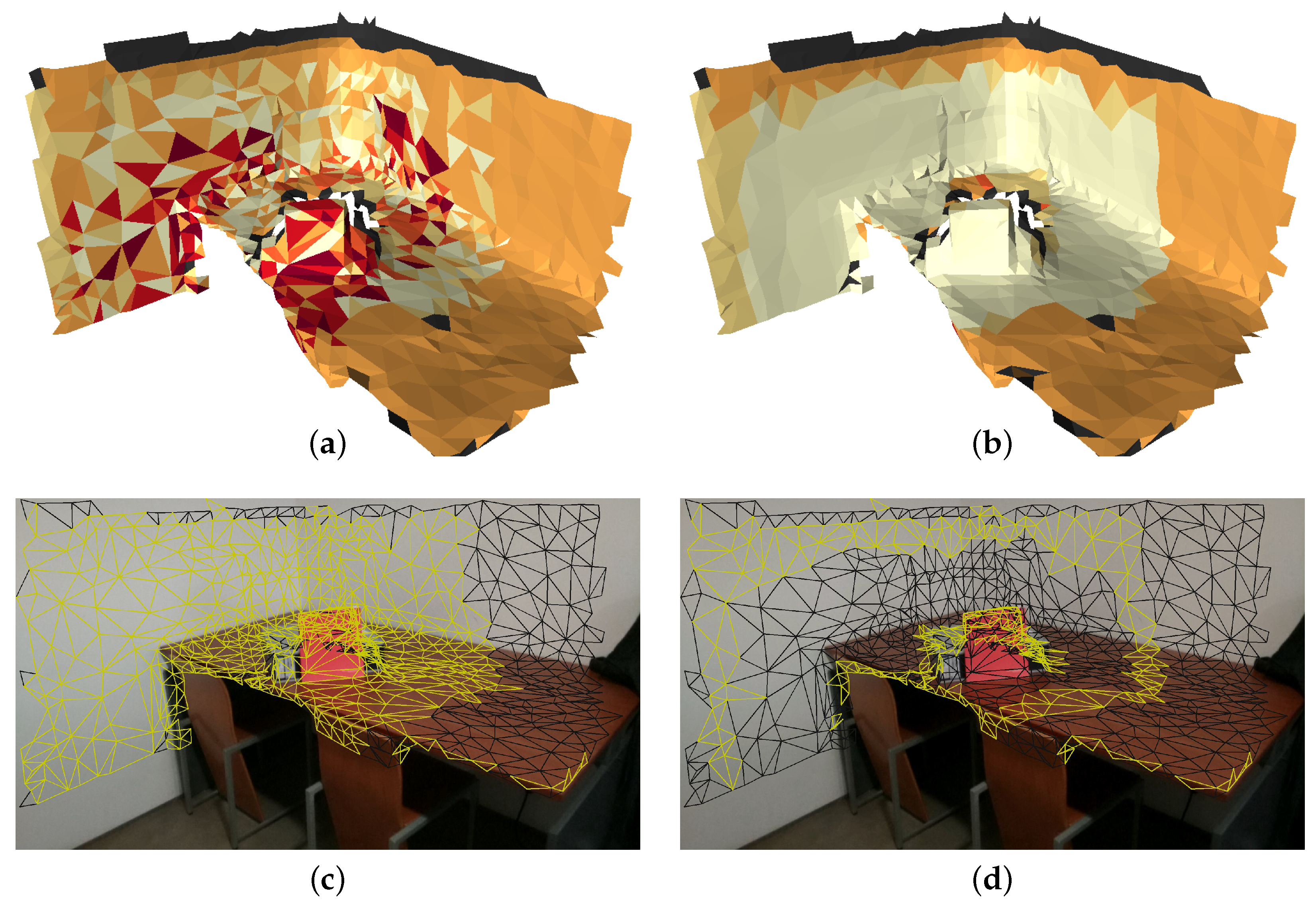 Sensors 21 03248 g008