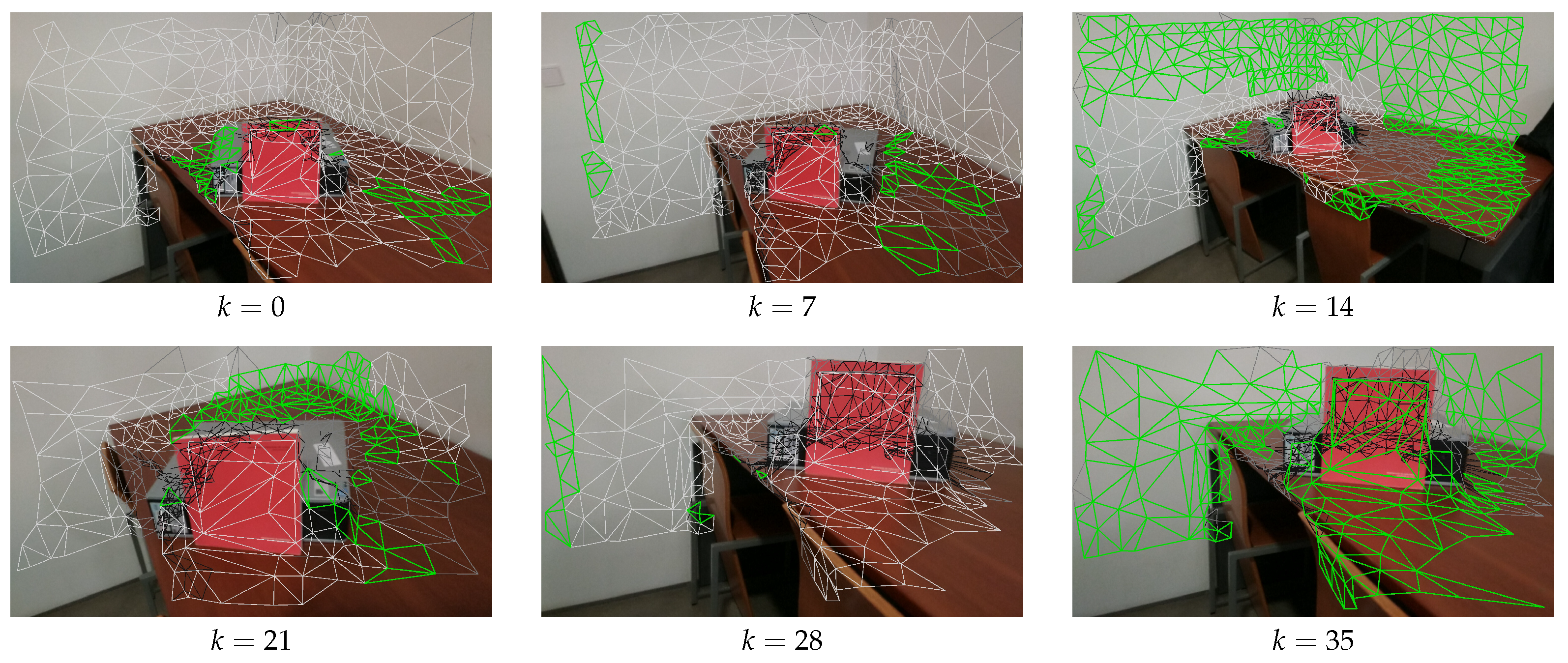 Sensors 21 03248 g011