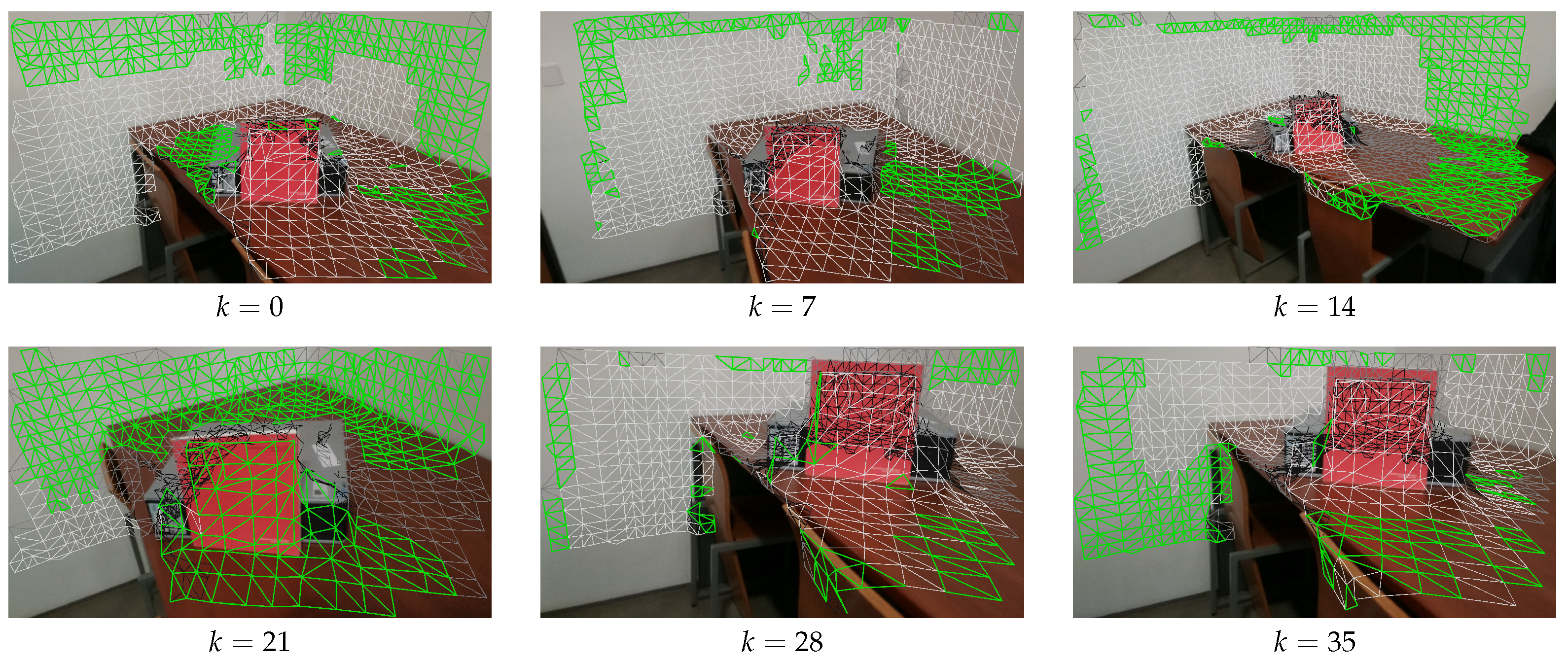 Sensors 21 03248 g012