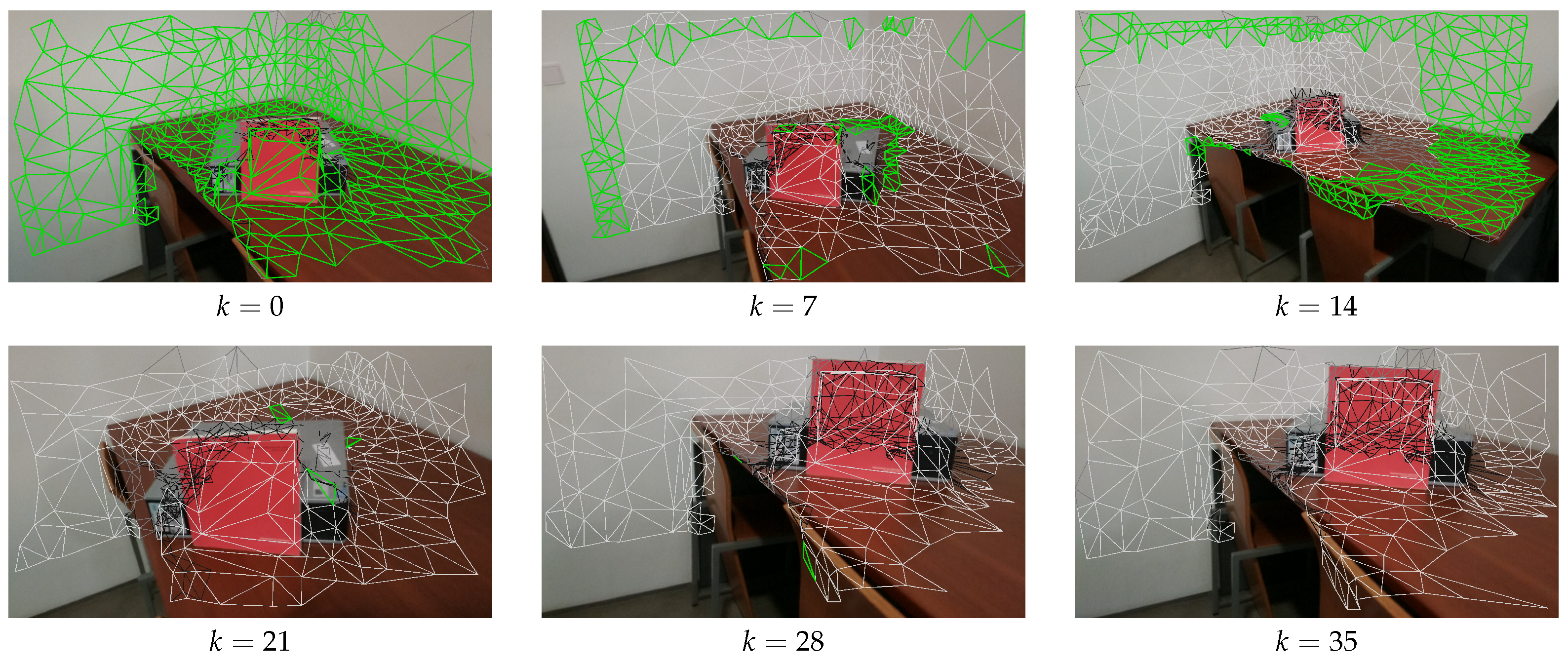 Sensors 21 03248 g013