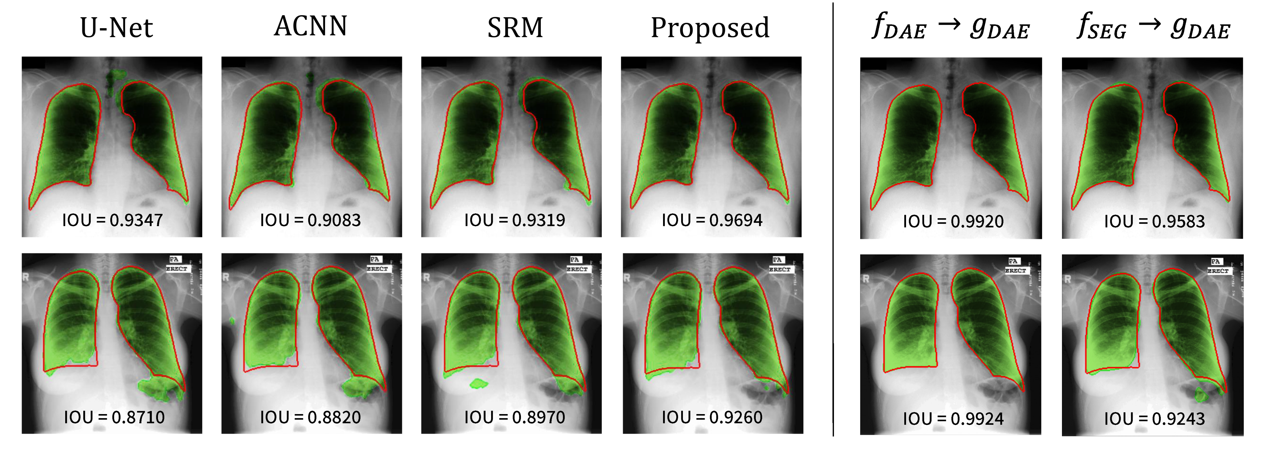 Sensors 21 03249 g004