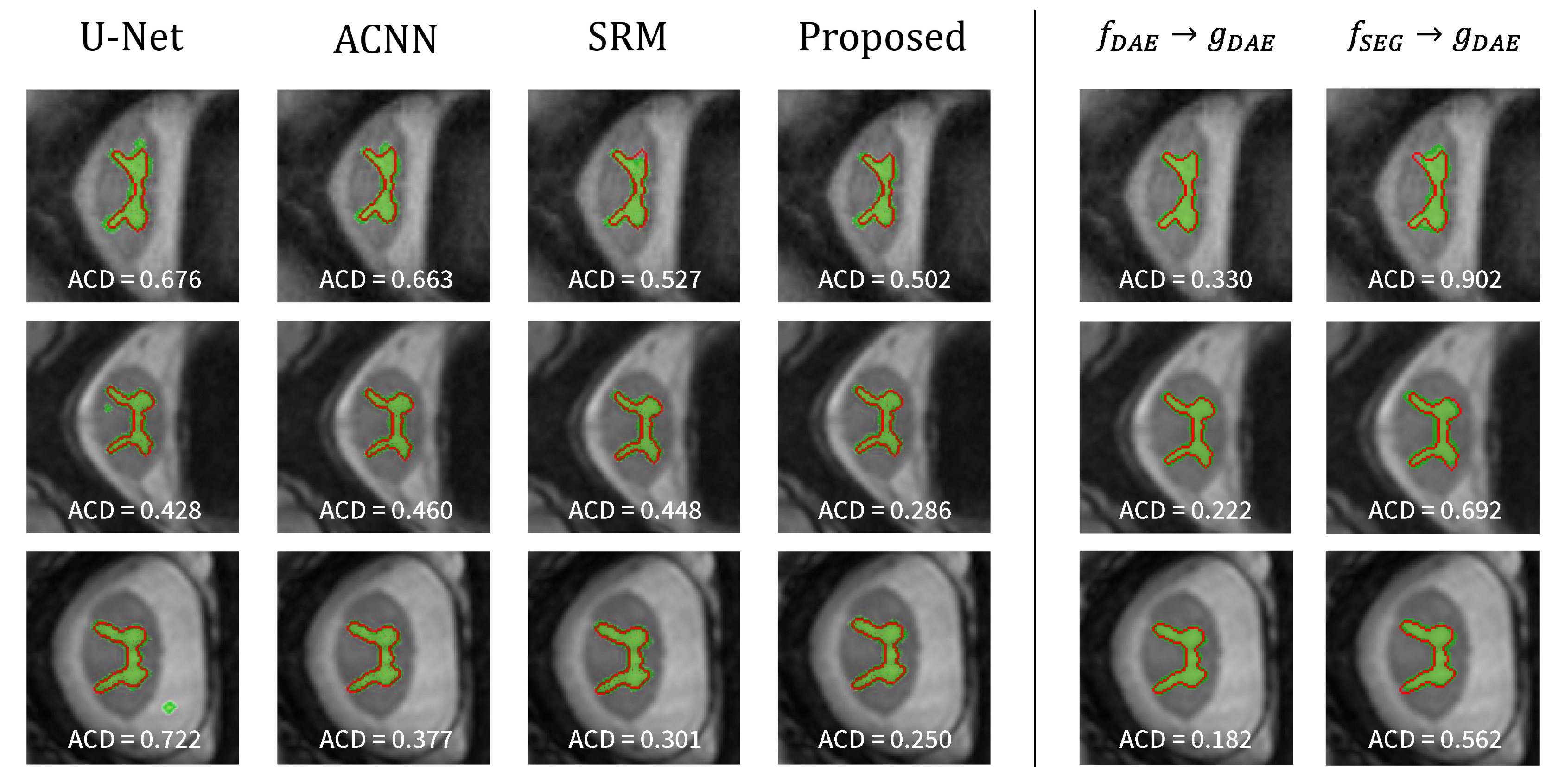 Sensors 21 03249 g005
