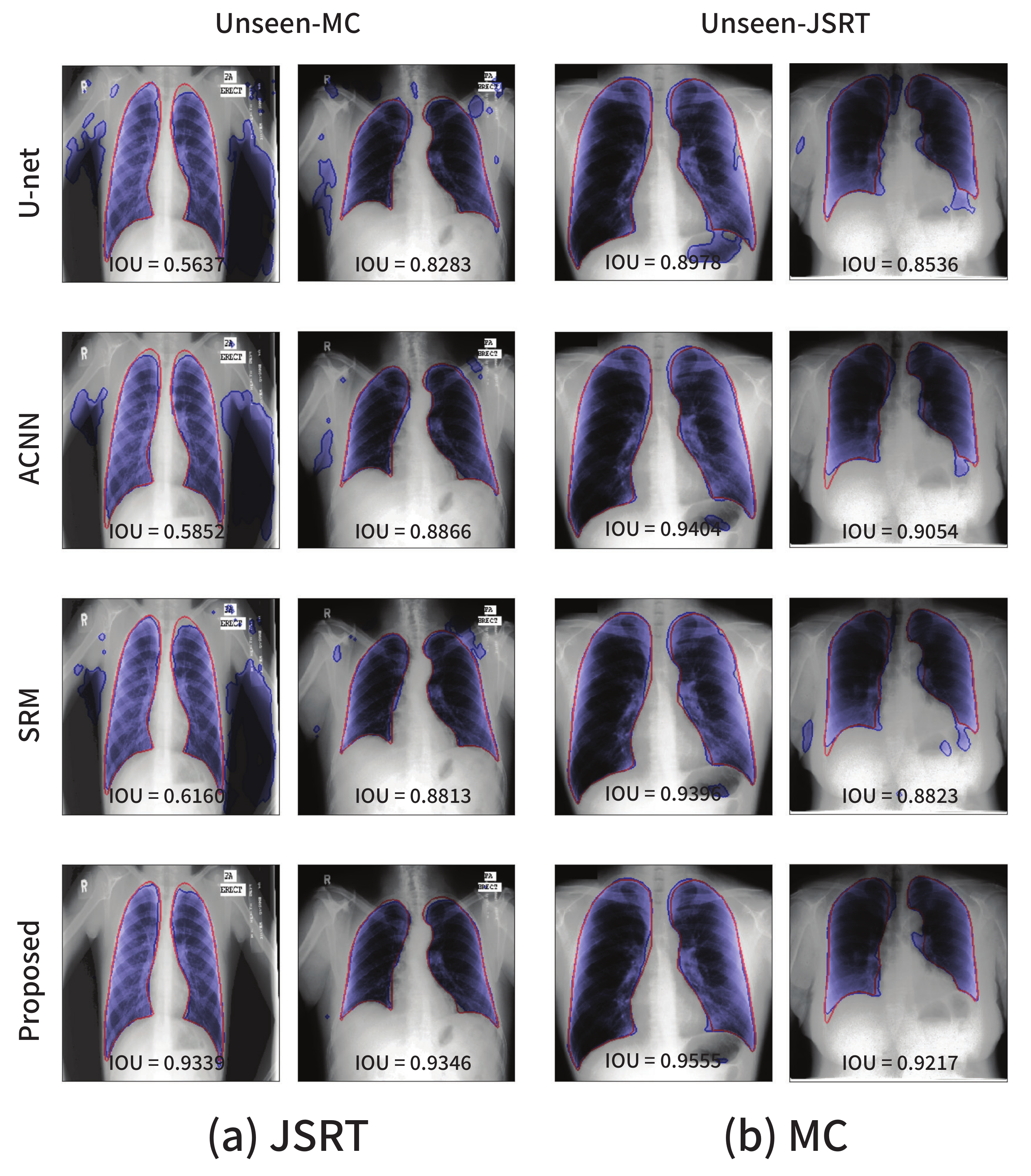 Sensors 21 03249 g006