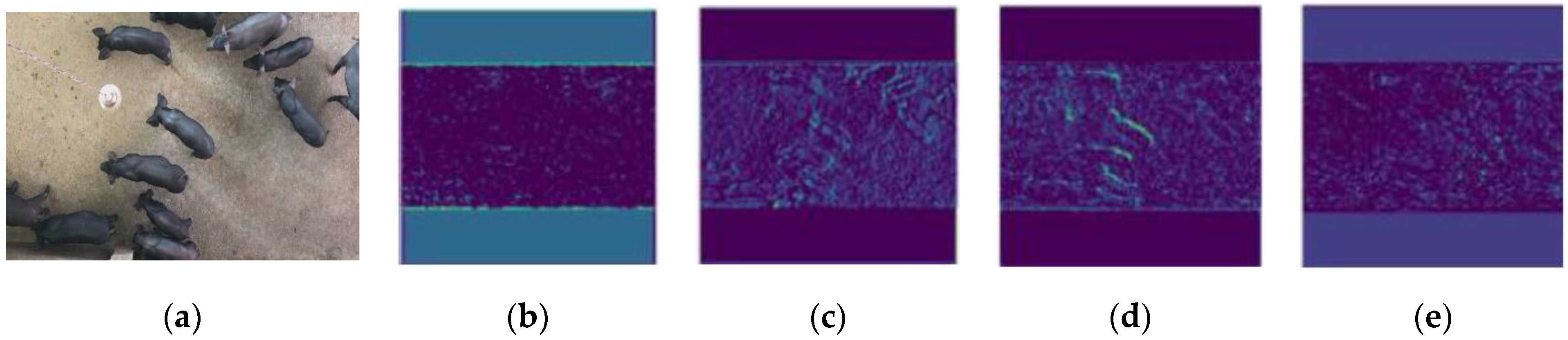 Sensors 21 03251 g004 Sensors 21 03251 g004
