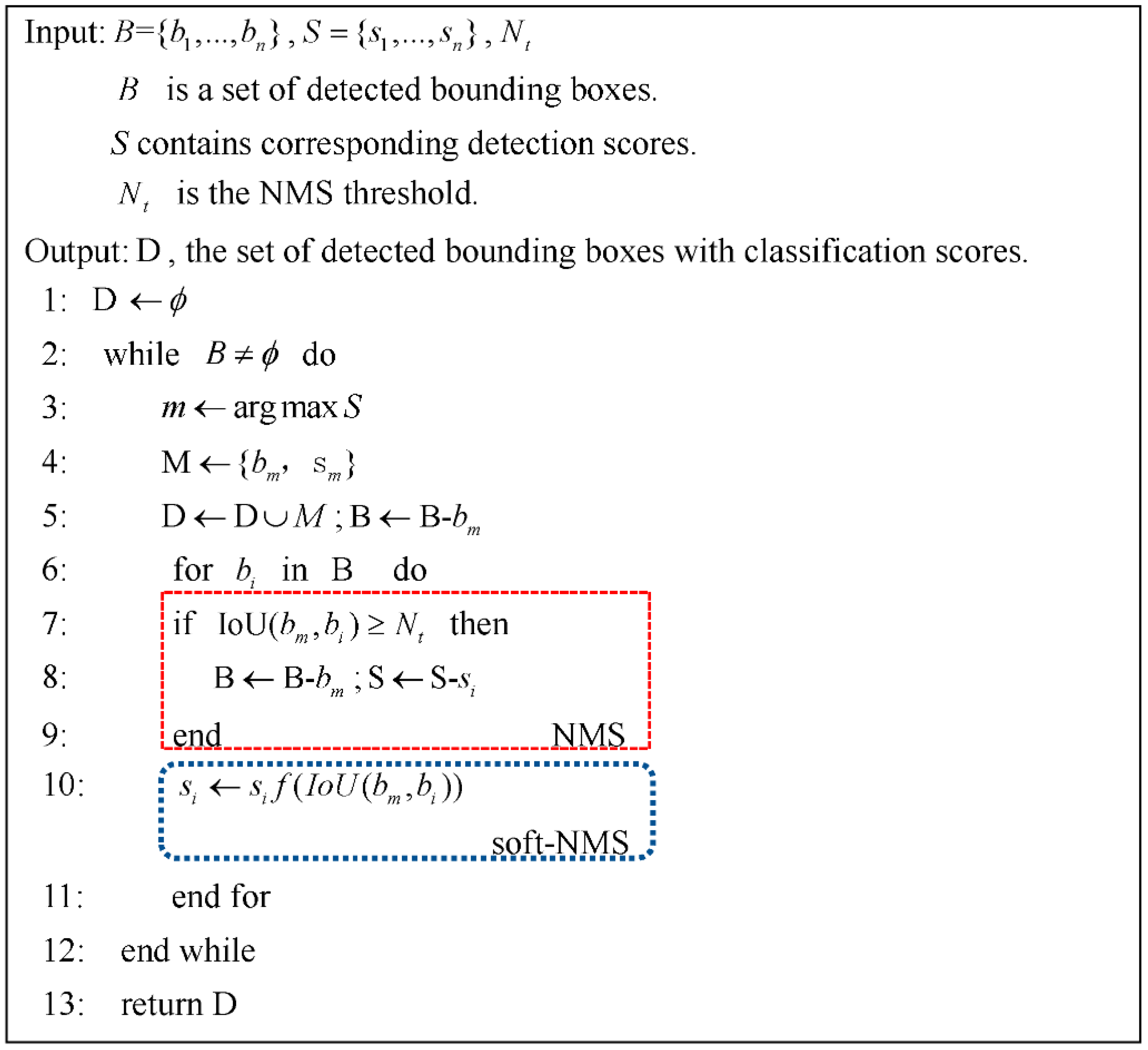 Sensors 21 03251 g007 Sensors 21 03251 g007