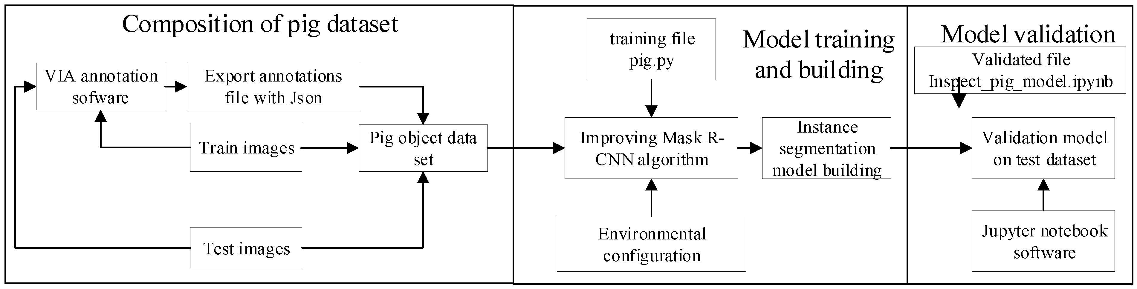 Sensors 21 03251 g008 Sensors 21 03251 g008