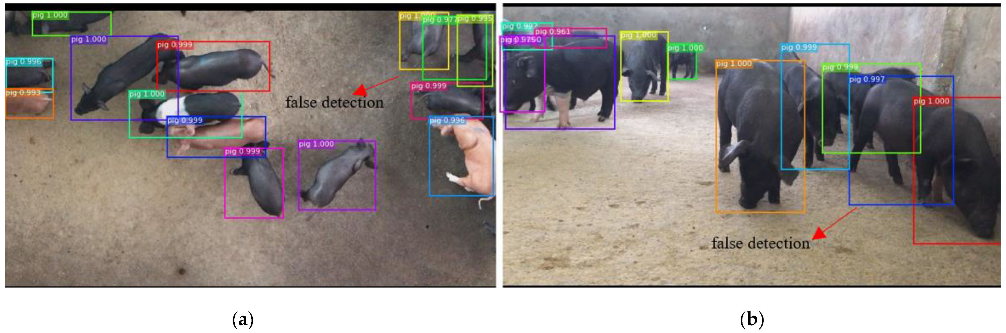 Sensors 21 03251 g013 Sensors 21 03251 g013