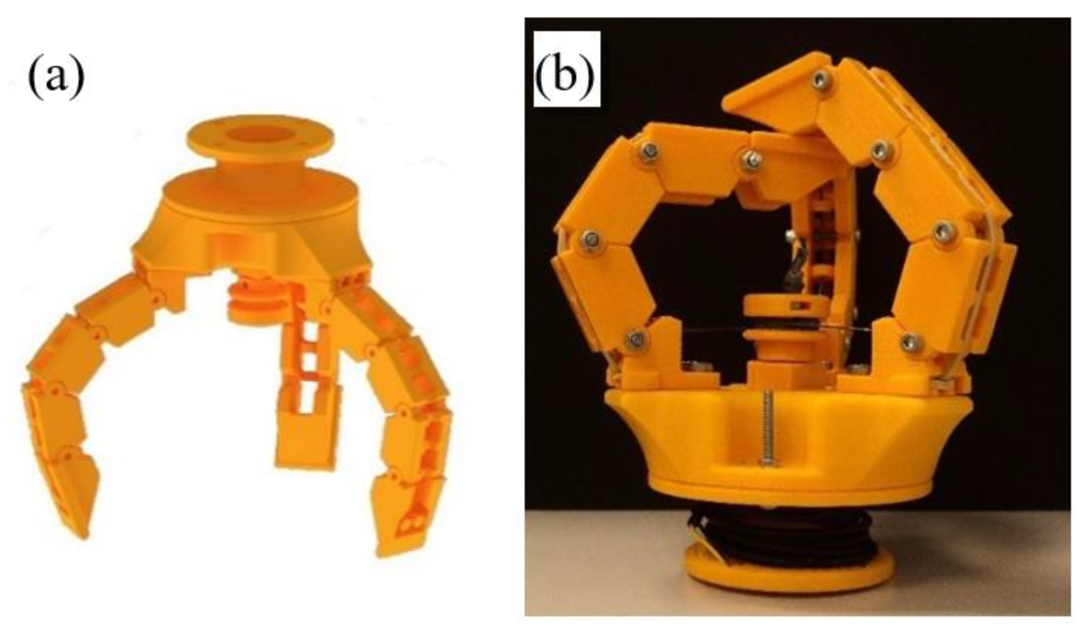Sensors 21 03253 g006