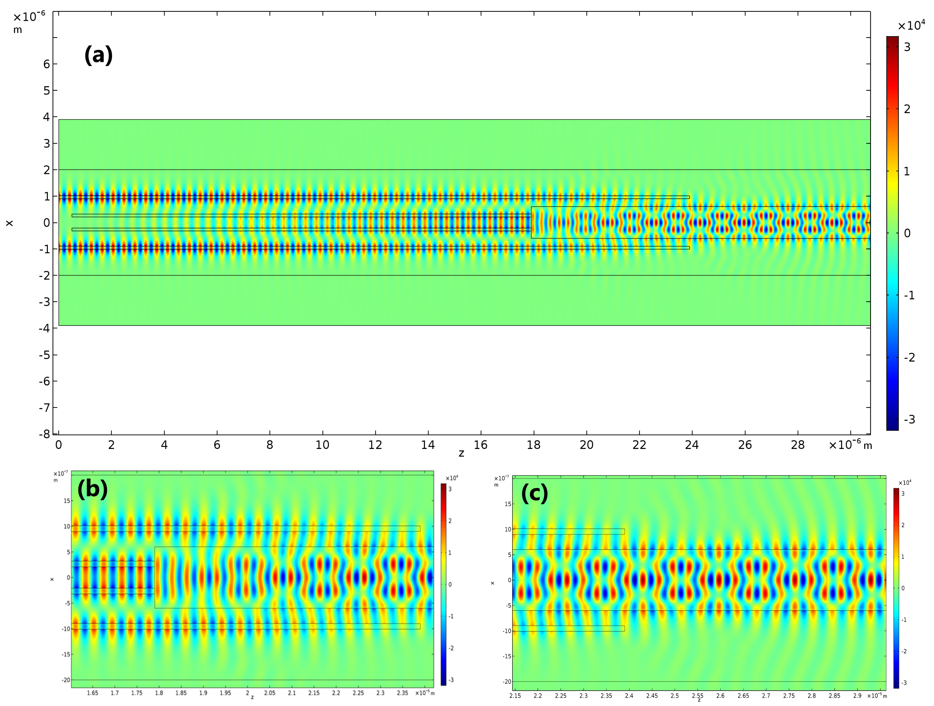 Sensors 21 03254 g008