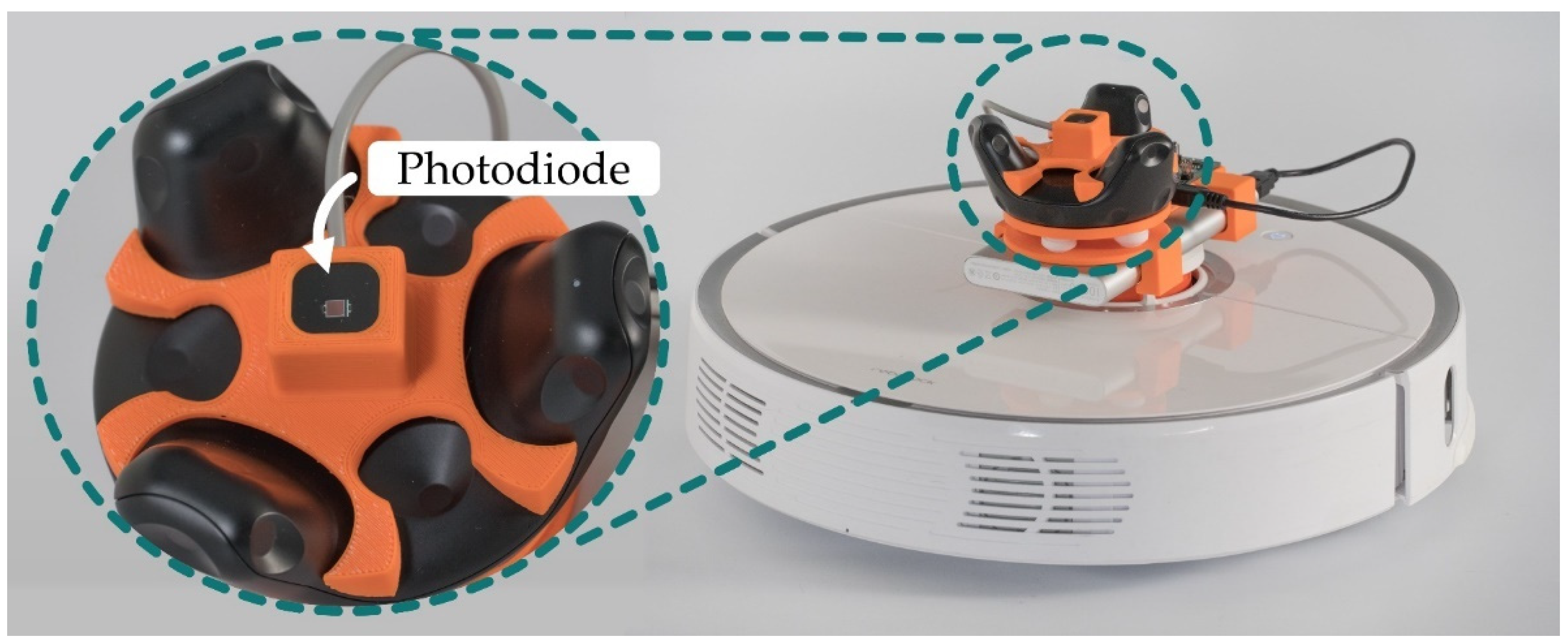 Sensors 21 03256 g009