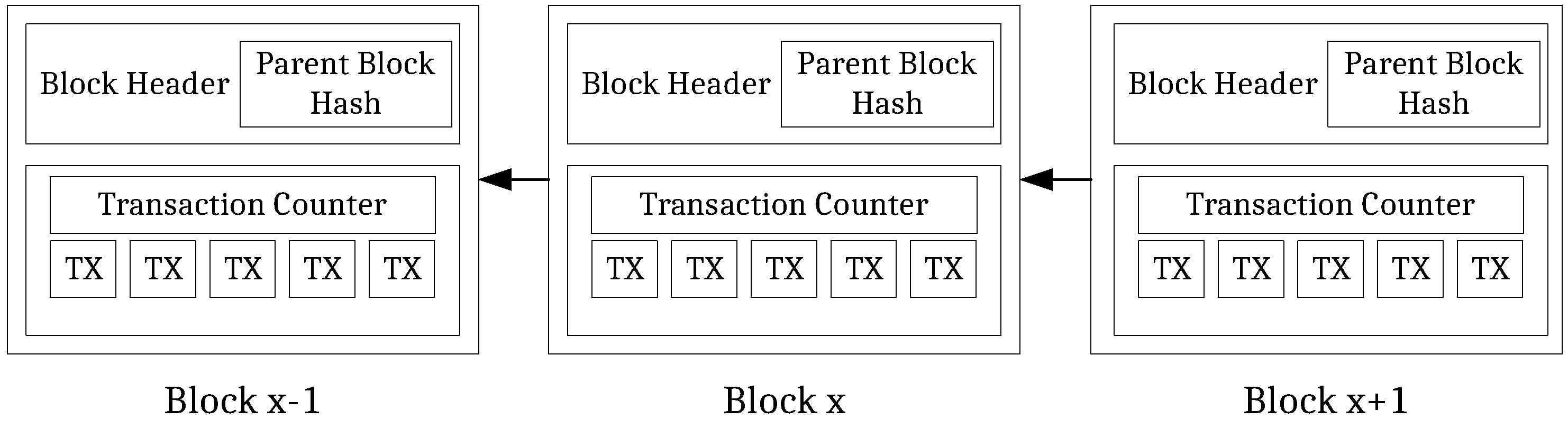 Sensors 21 03257 g001