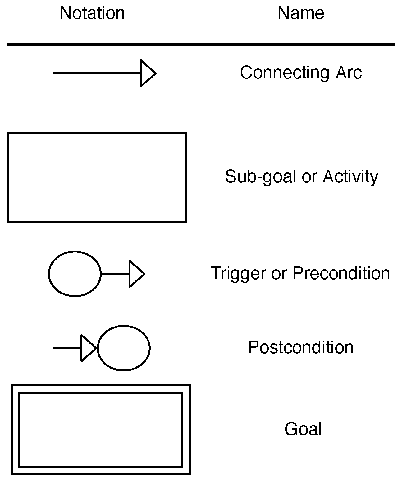 Sensors 21 03257 g006
