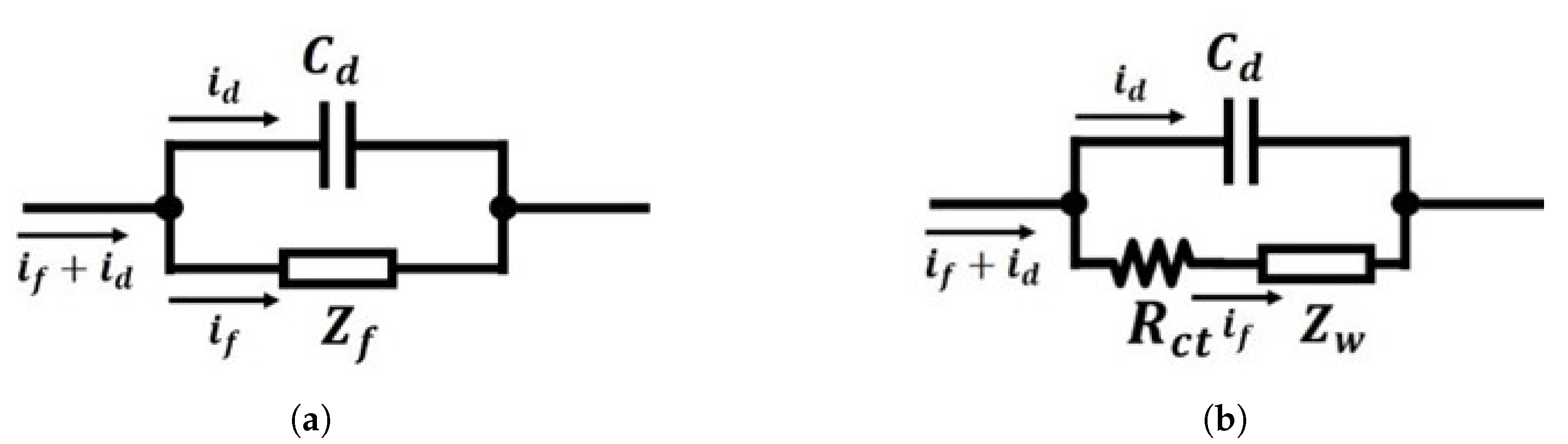 Sensors 21 03259 g006 Sensors 21 03259 g006