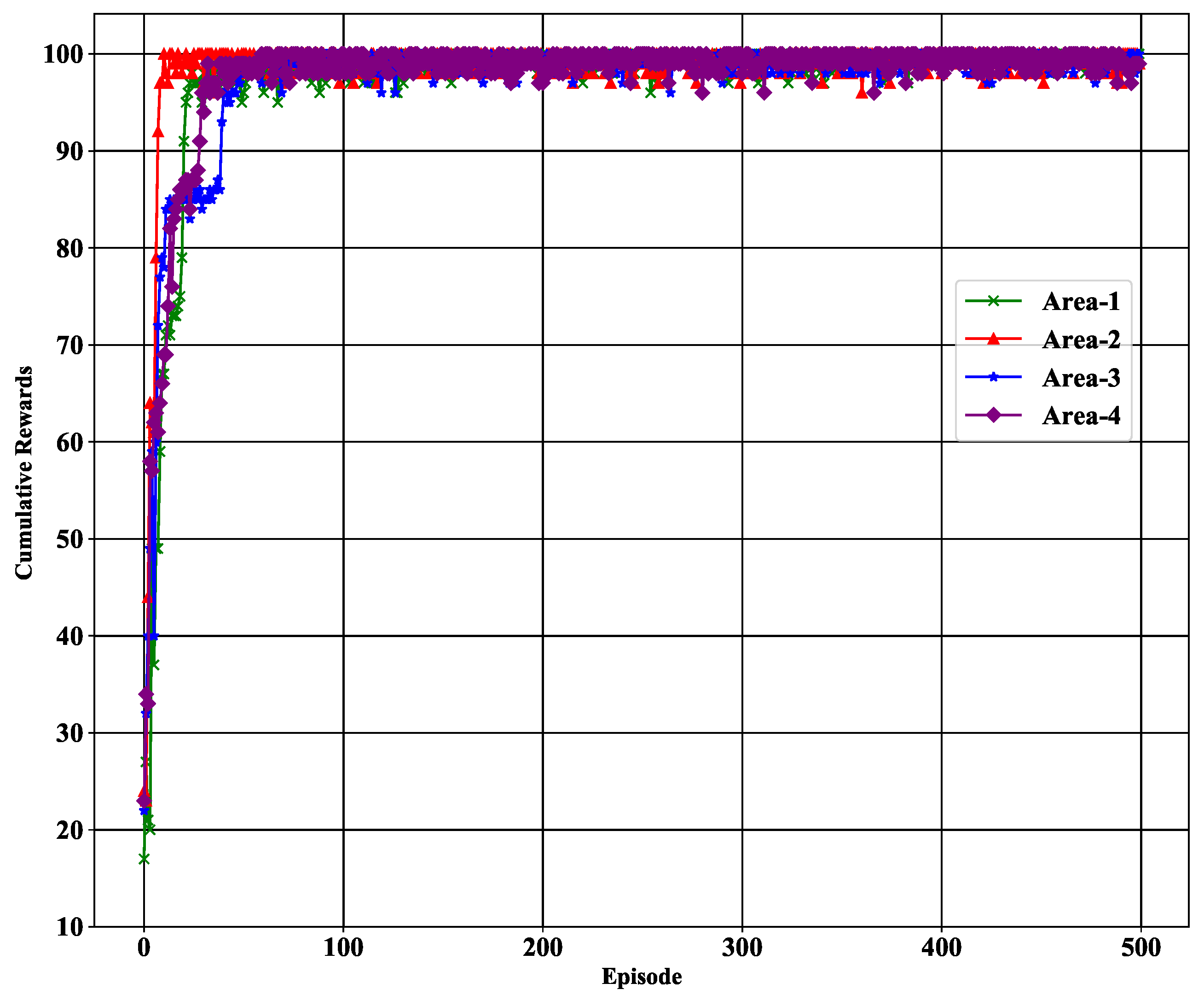 Sensors 21 03261 g008 Sensors 21 03261 g008