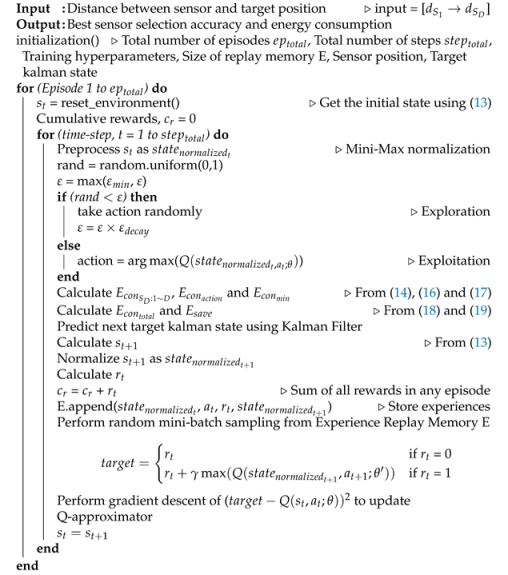 Sensors 21 03261 i001