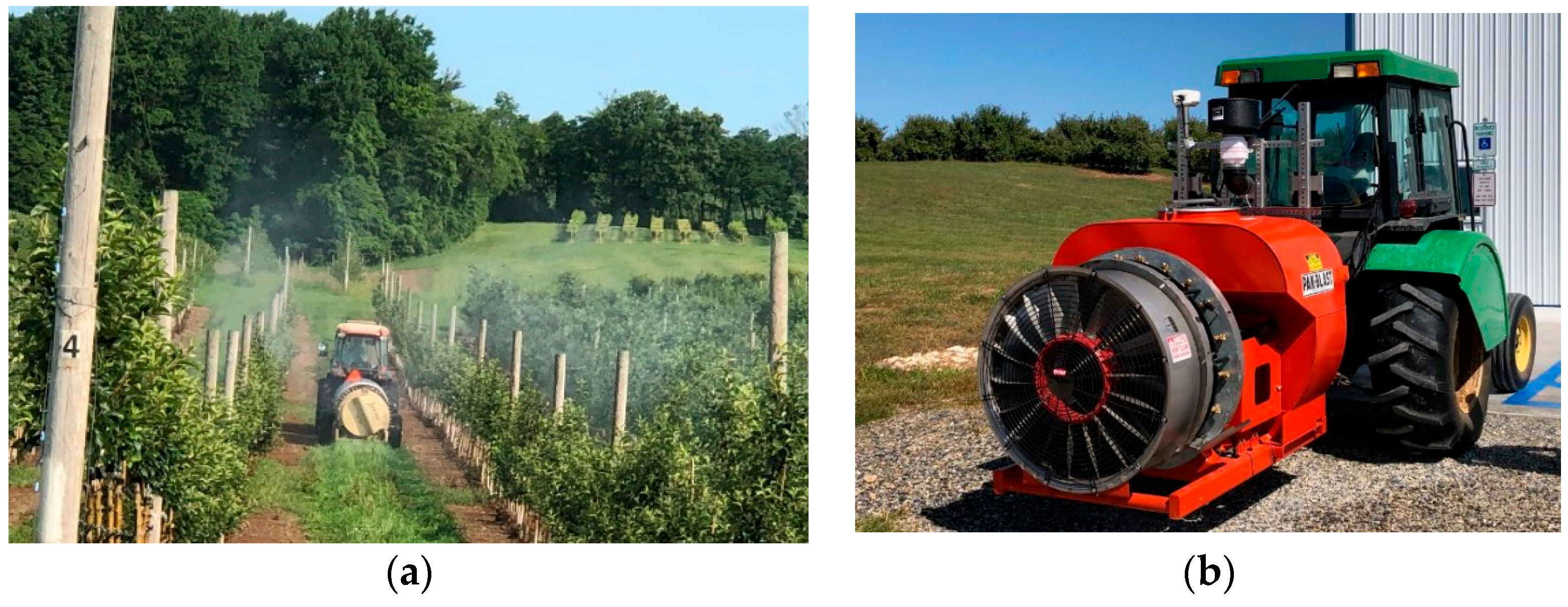 Sensors 21 03262 g001