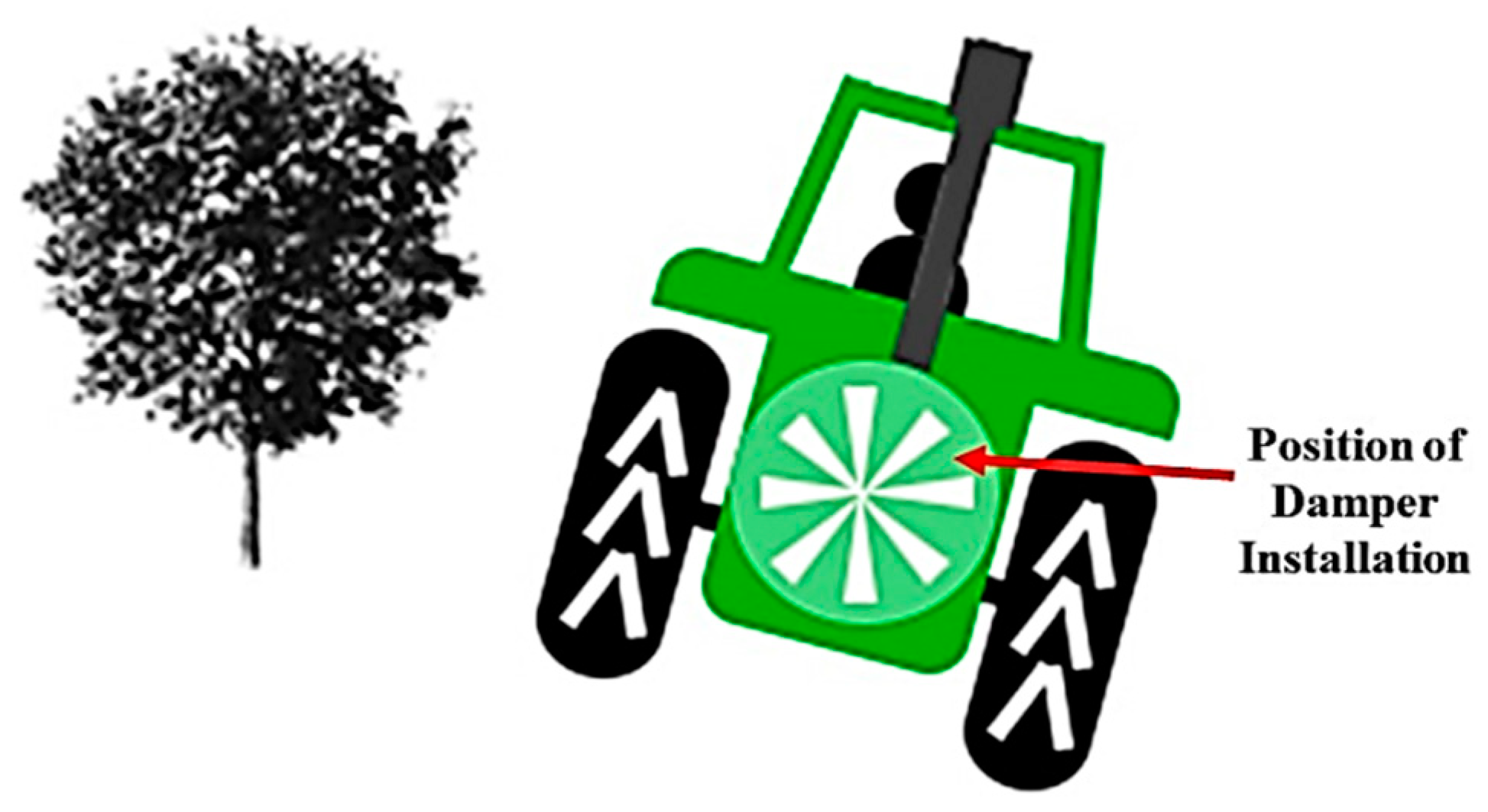 Sensors 21 03262 g007