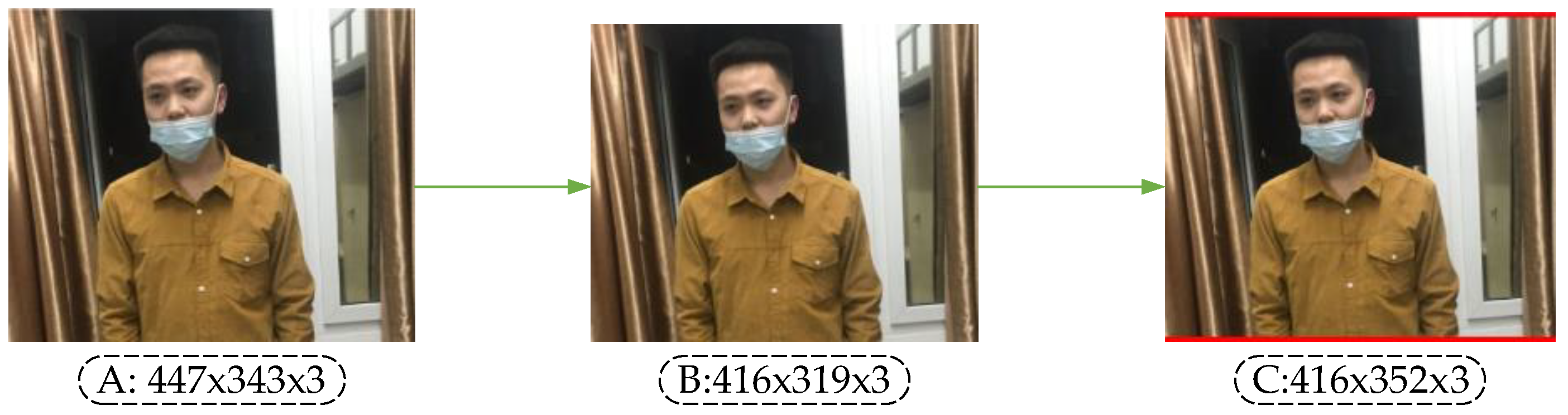 Sensors 21 03263 g007