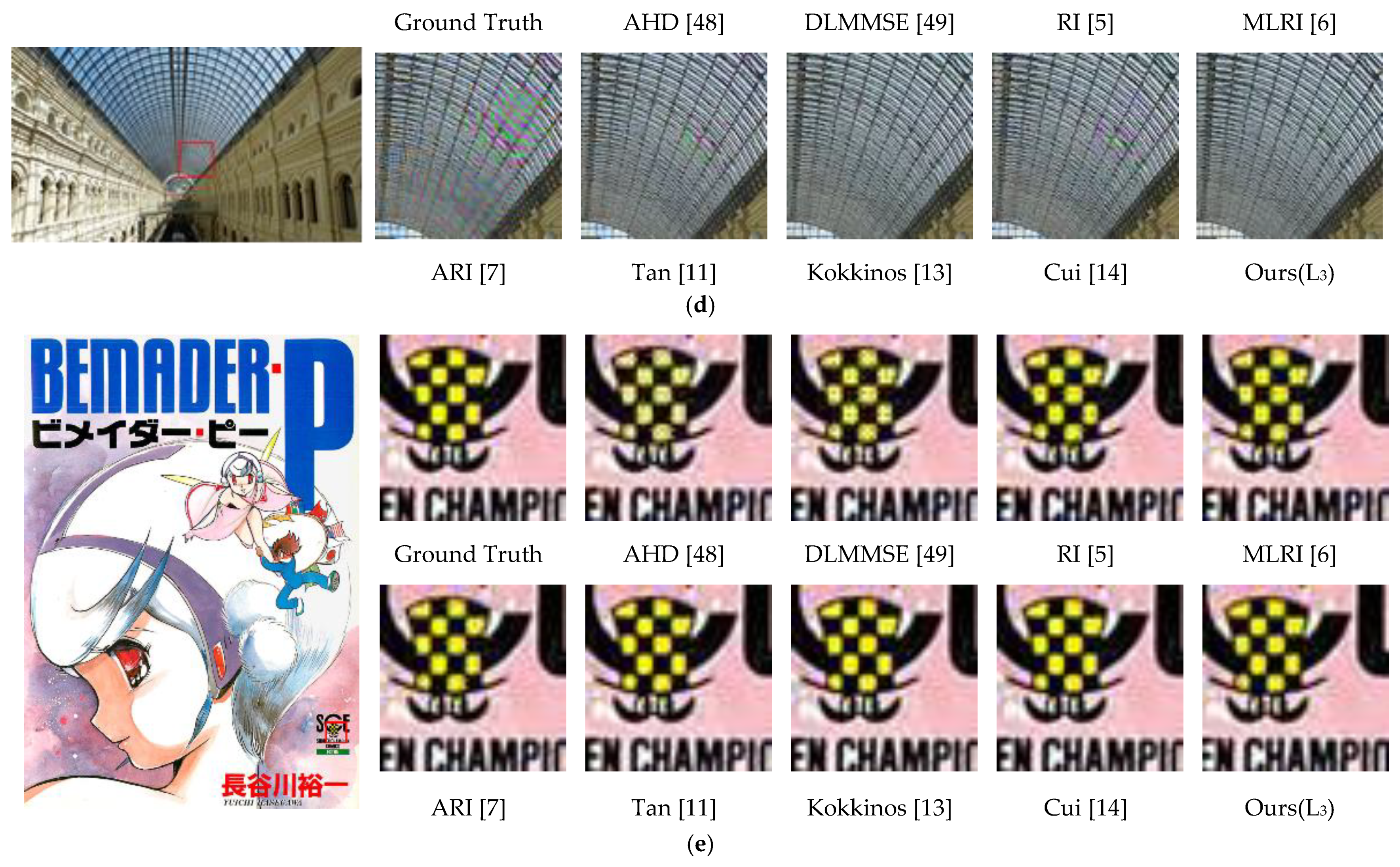 Sensors 21 03265 g005b