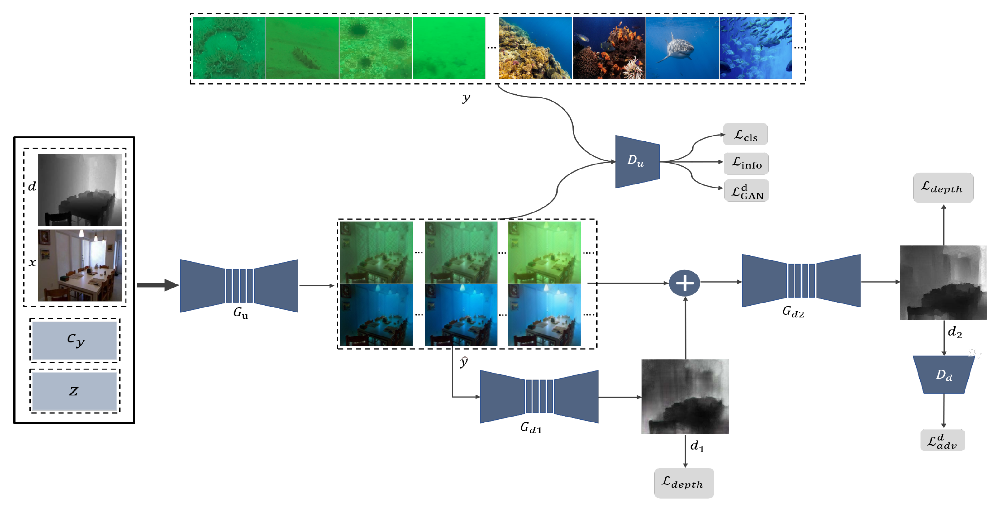 Sensors 21 03268 g001 Sensors 21 03268 g001