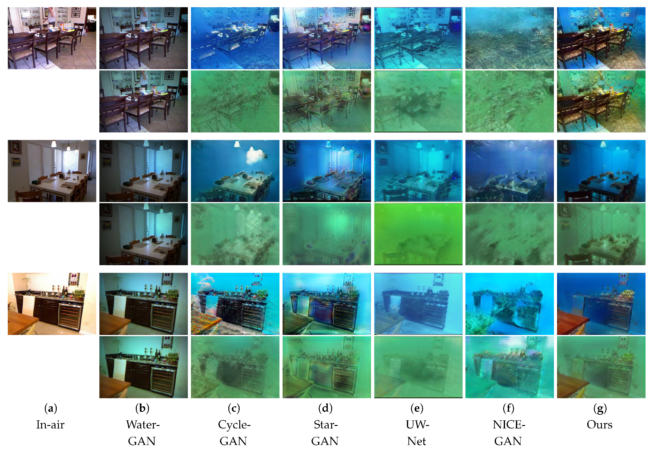 Sensors 21 03268 g002 Sensors 21 03268 g002