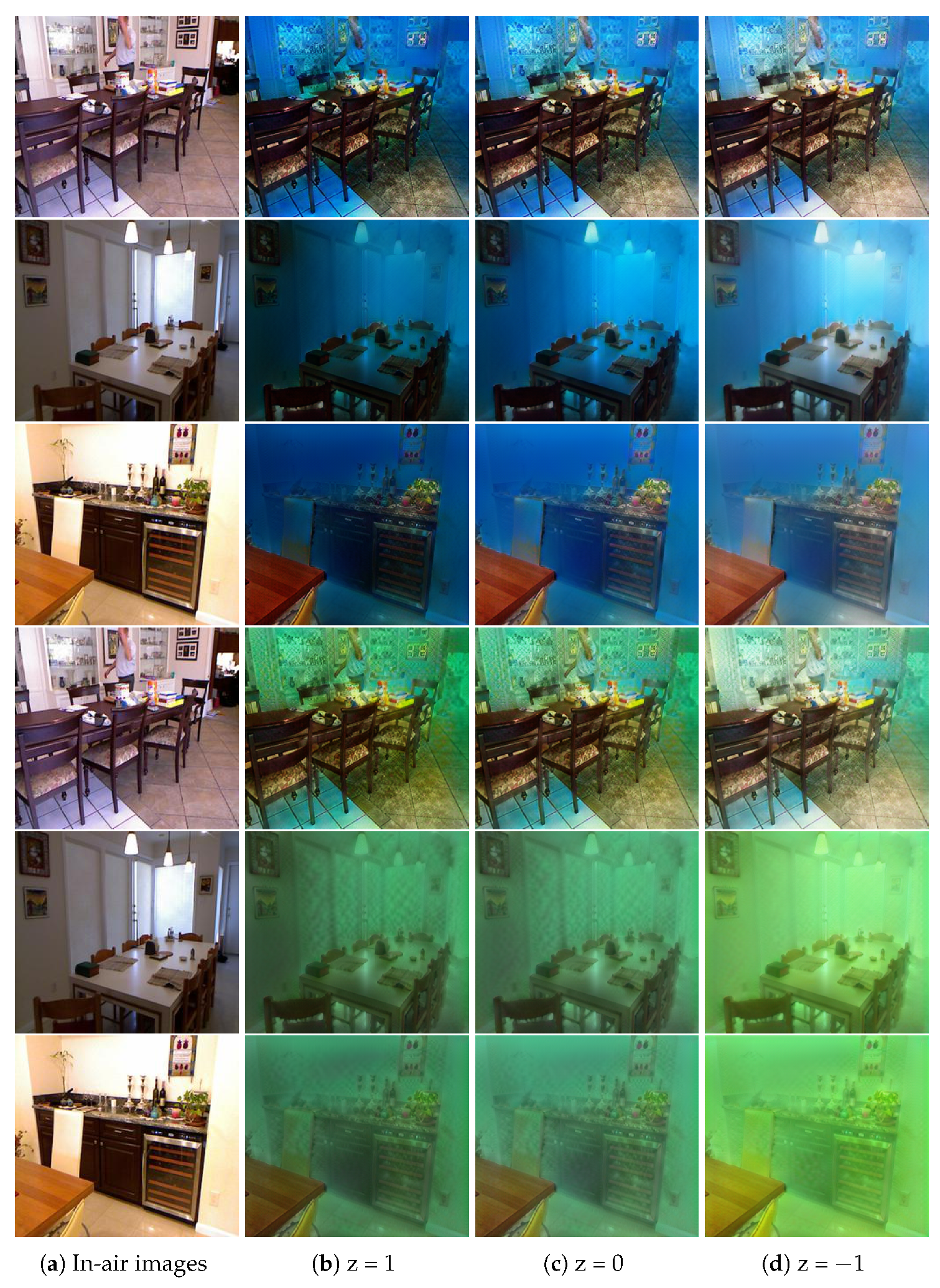 Sensors 21 03268 g003 Sensors 21 03268 g003