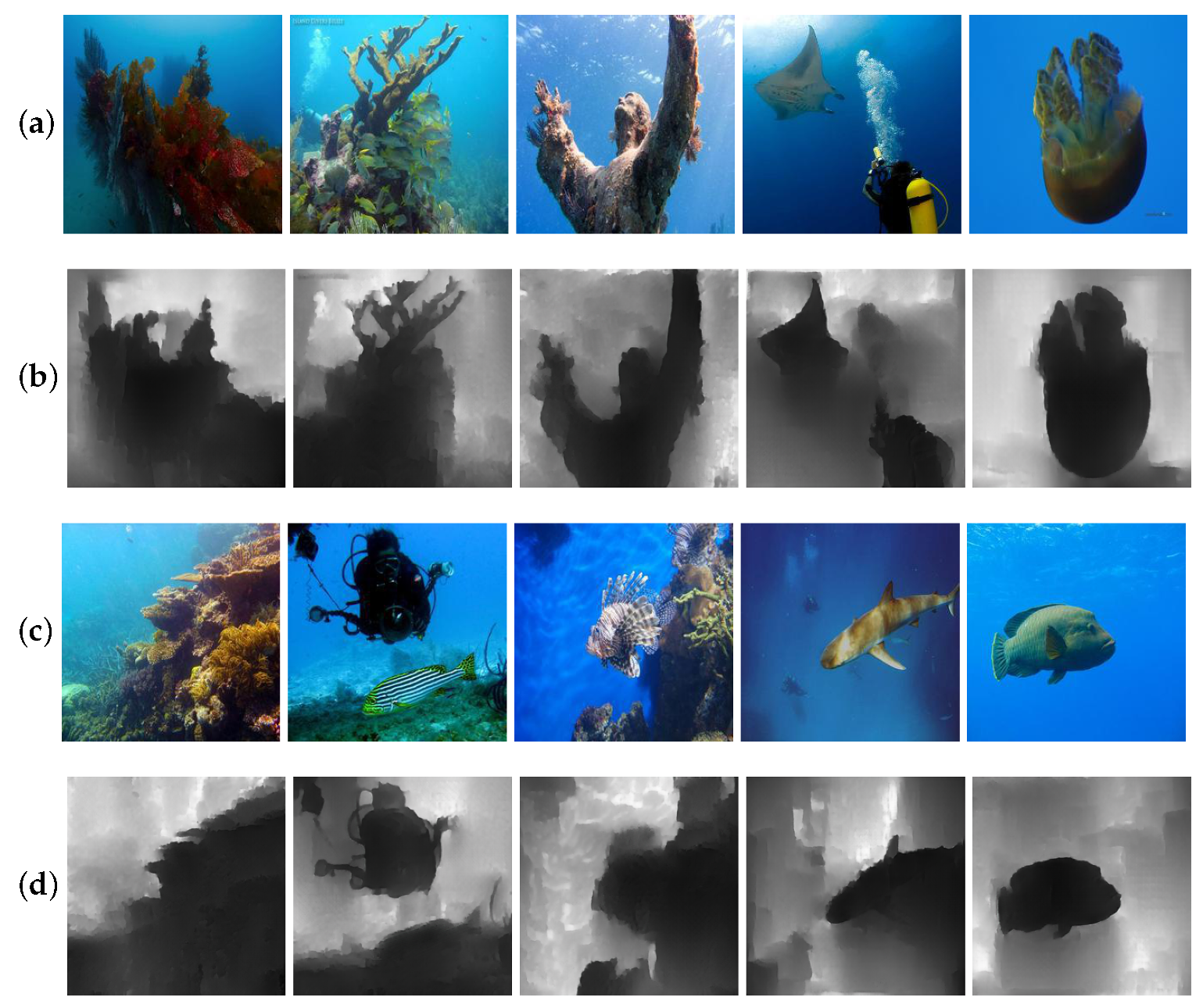 Sensors 21 03268 g005 Sensors 21 03268 g005