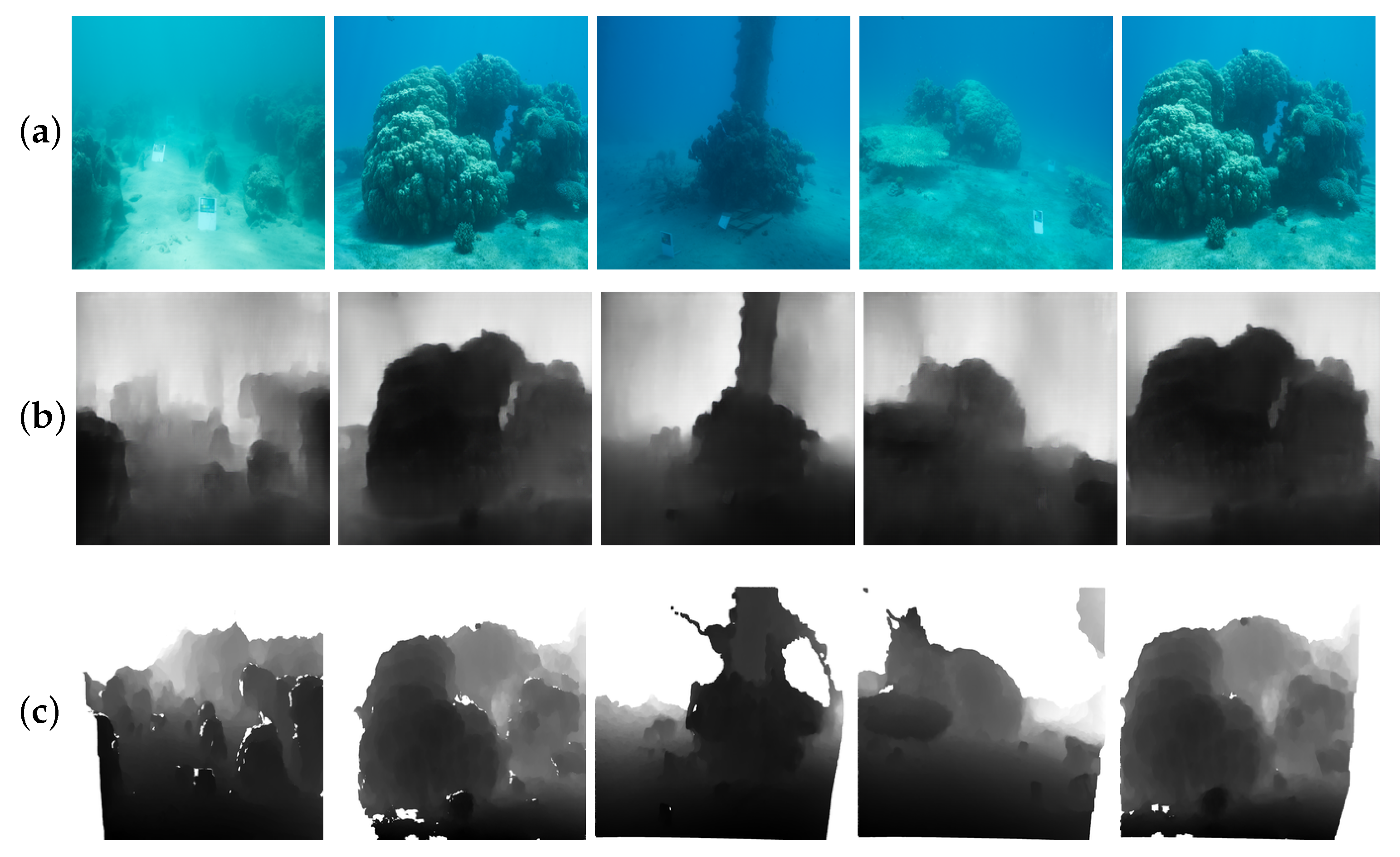 Sensors 21 03268 g007 Sensors 21 03268 g007